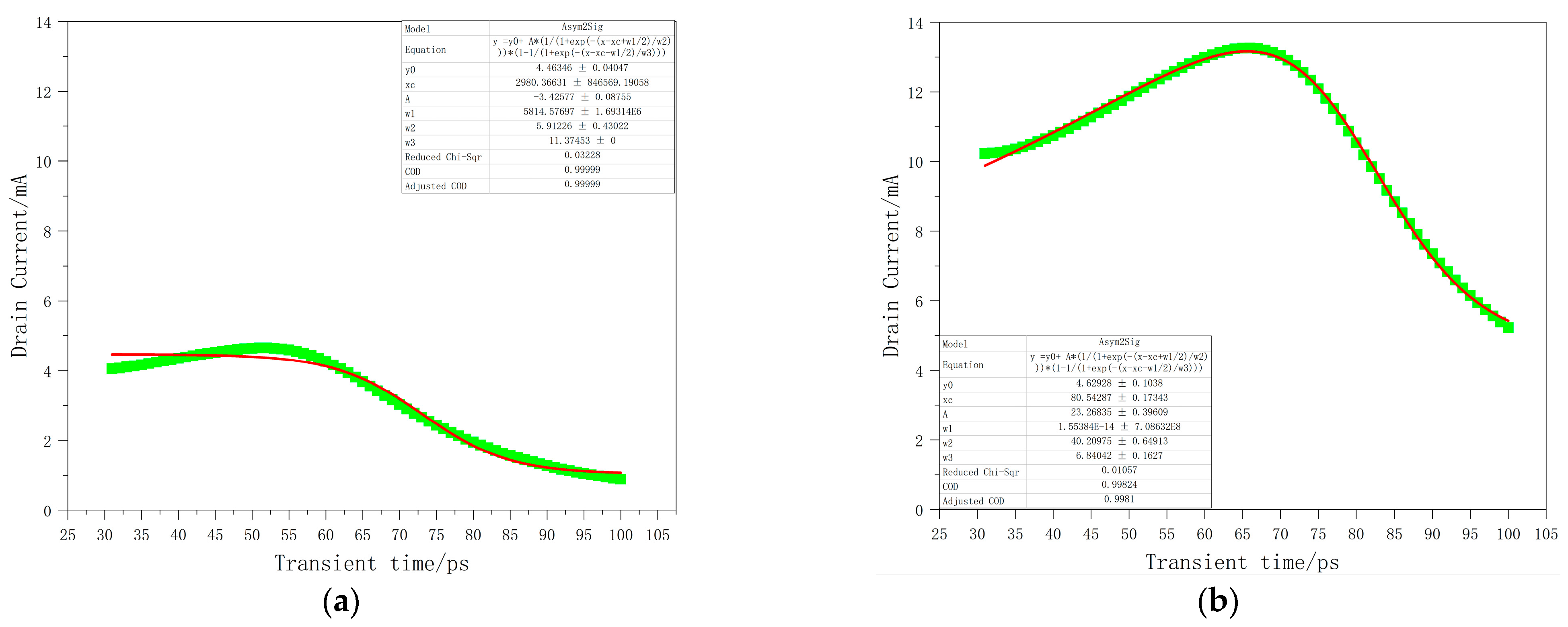 Electronics 12 02349 g013