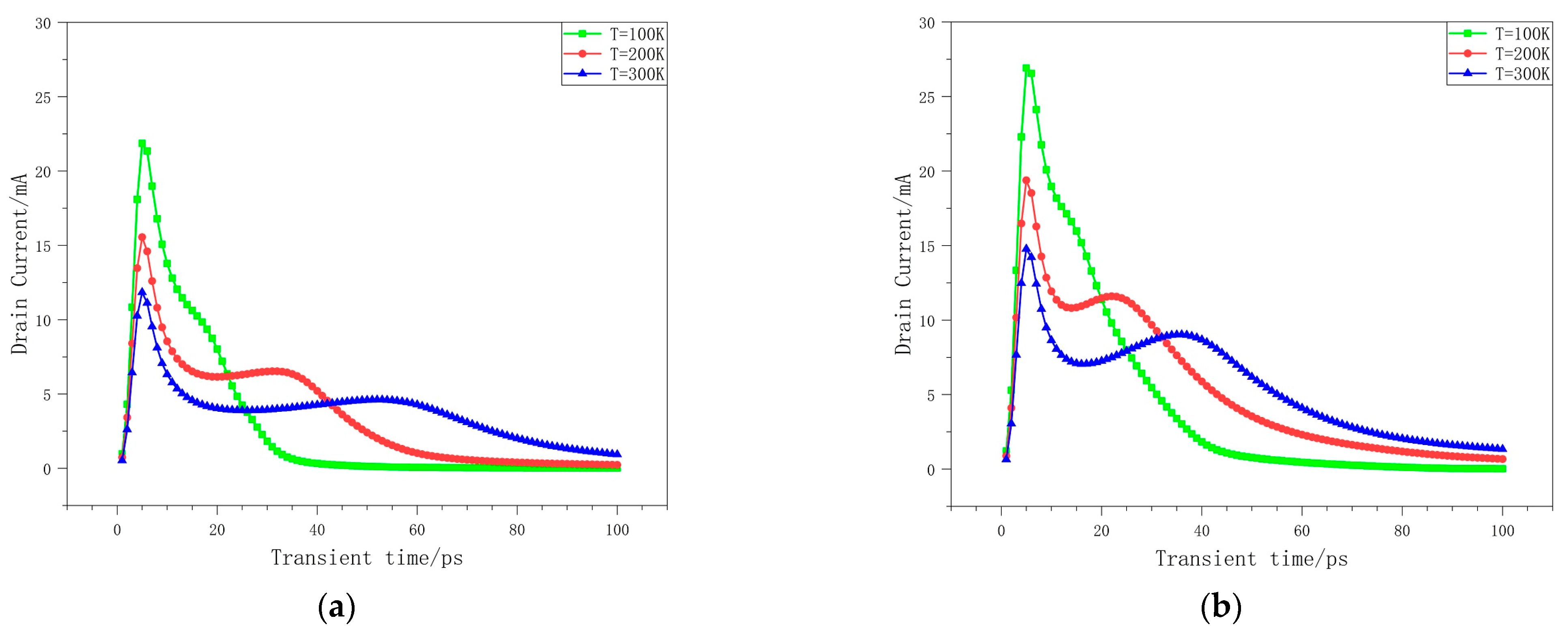 Electronics 12 02349 g016