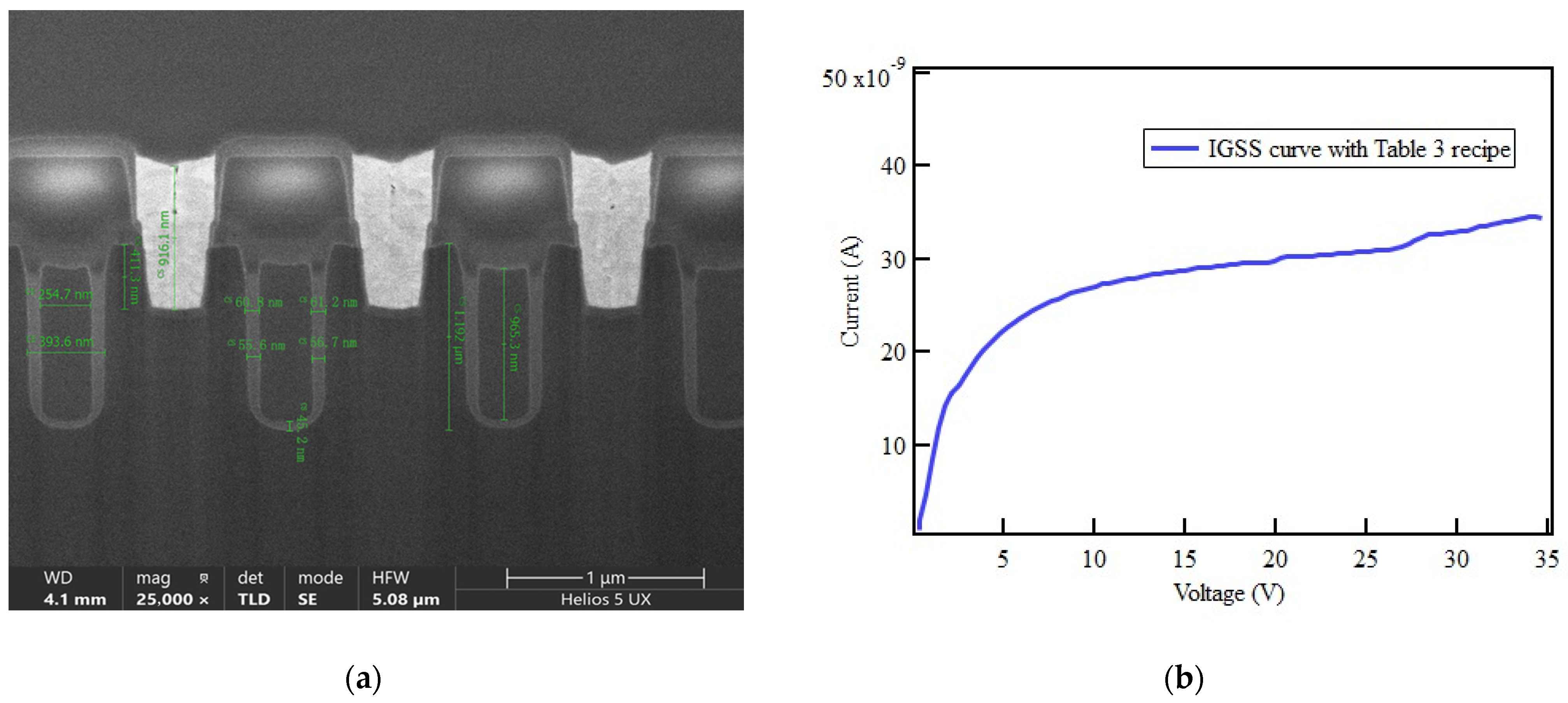 Electronics 12 02385 g008