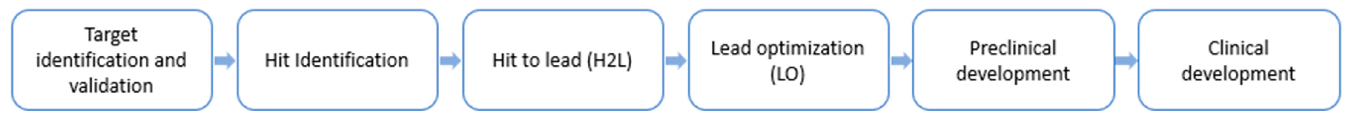 Electronics 12 02402 g001 Electronics 12 02402 g001