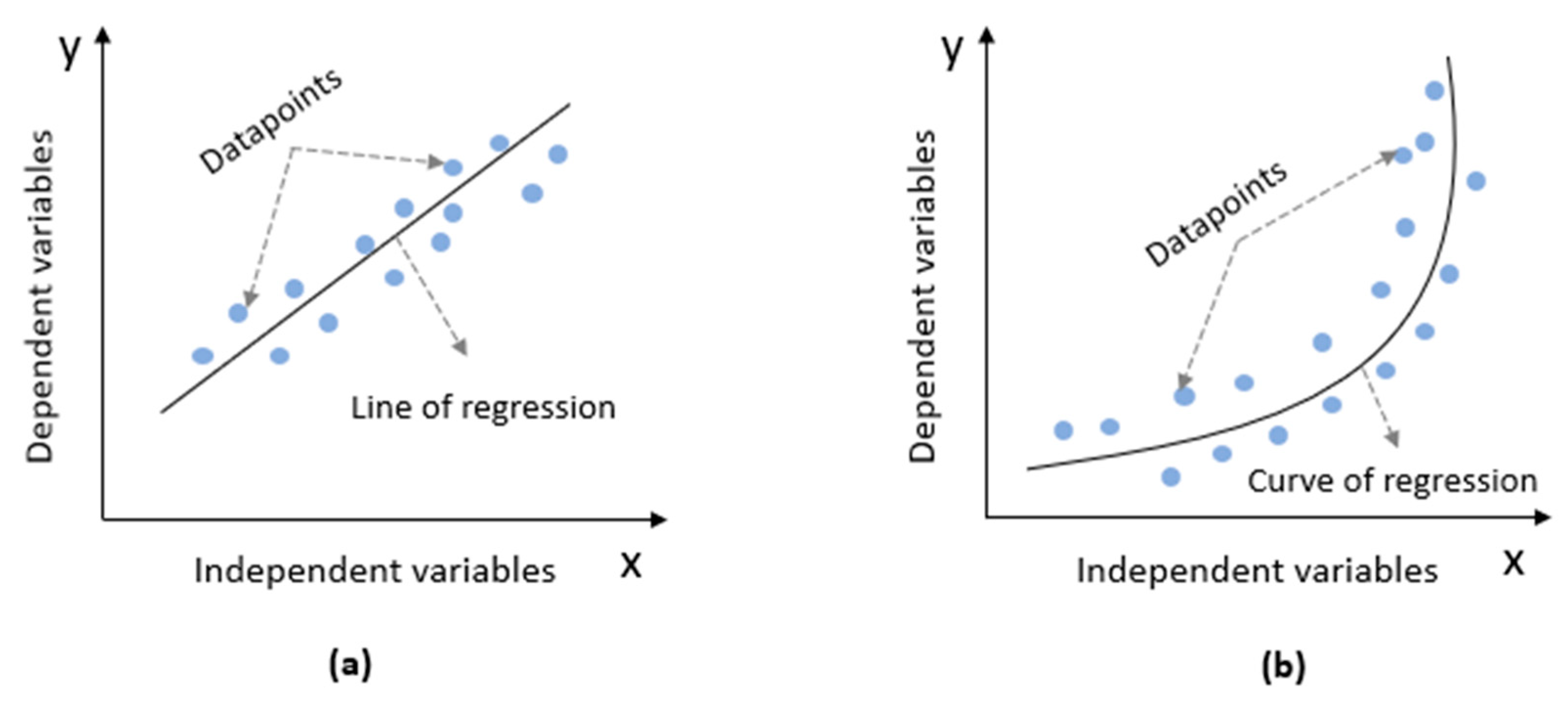 Electronics 12 02402 g011 Electronics 12 02402 g011