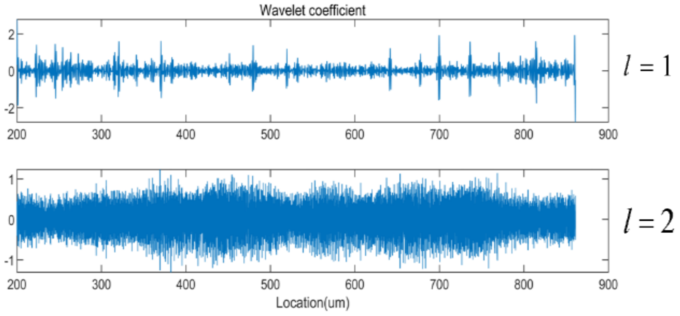 Electronics 12 02422 g009 Electronics 12 02422 g009