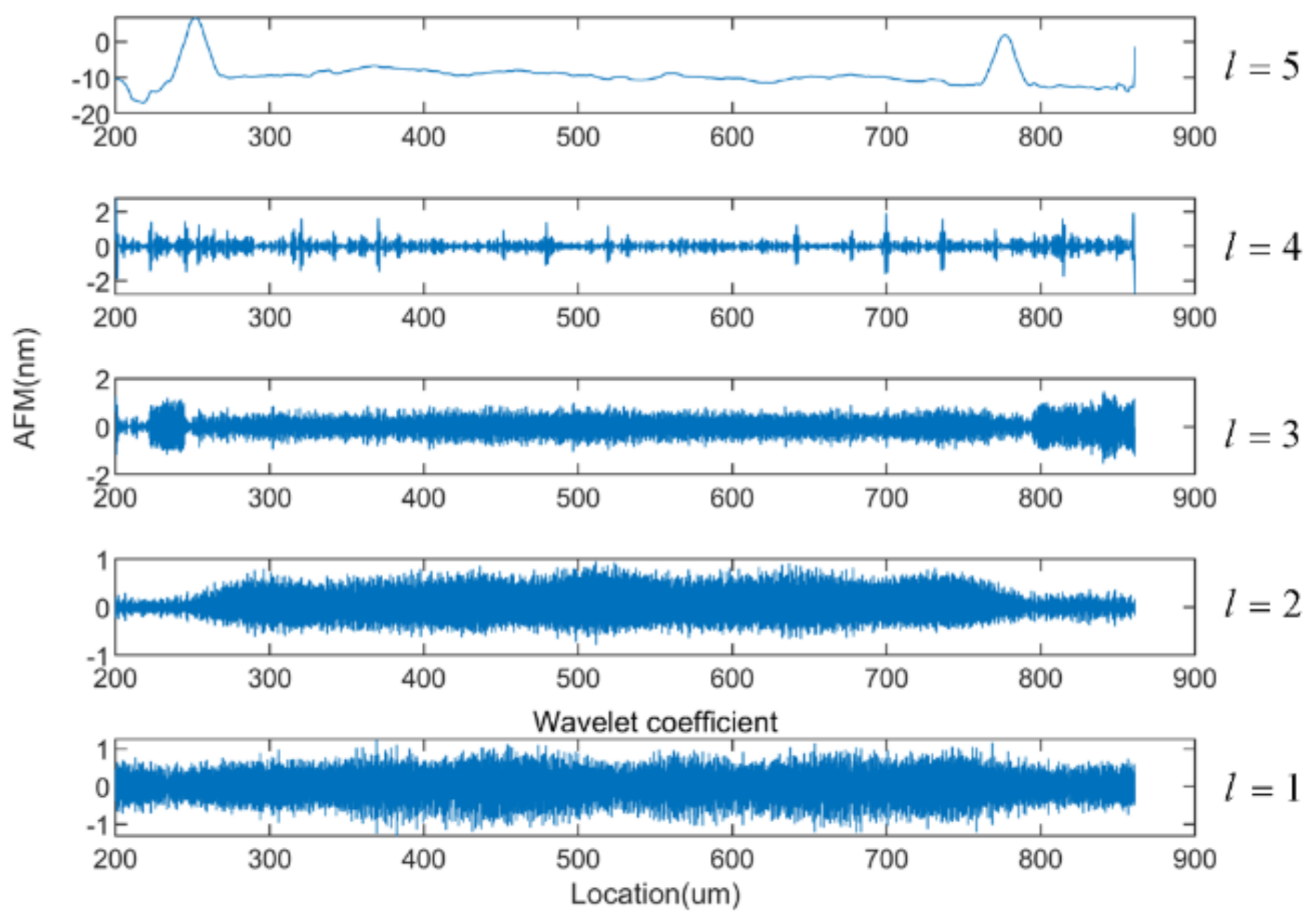 Electronics 12 02422 g010 Electronics 12 02422 g010