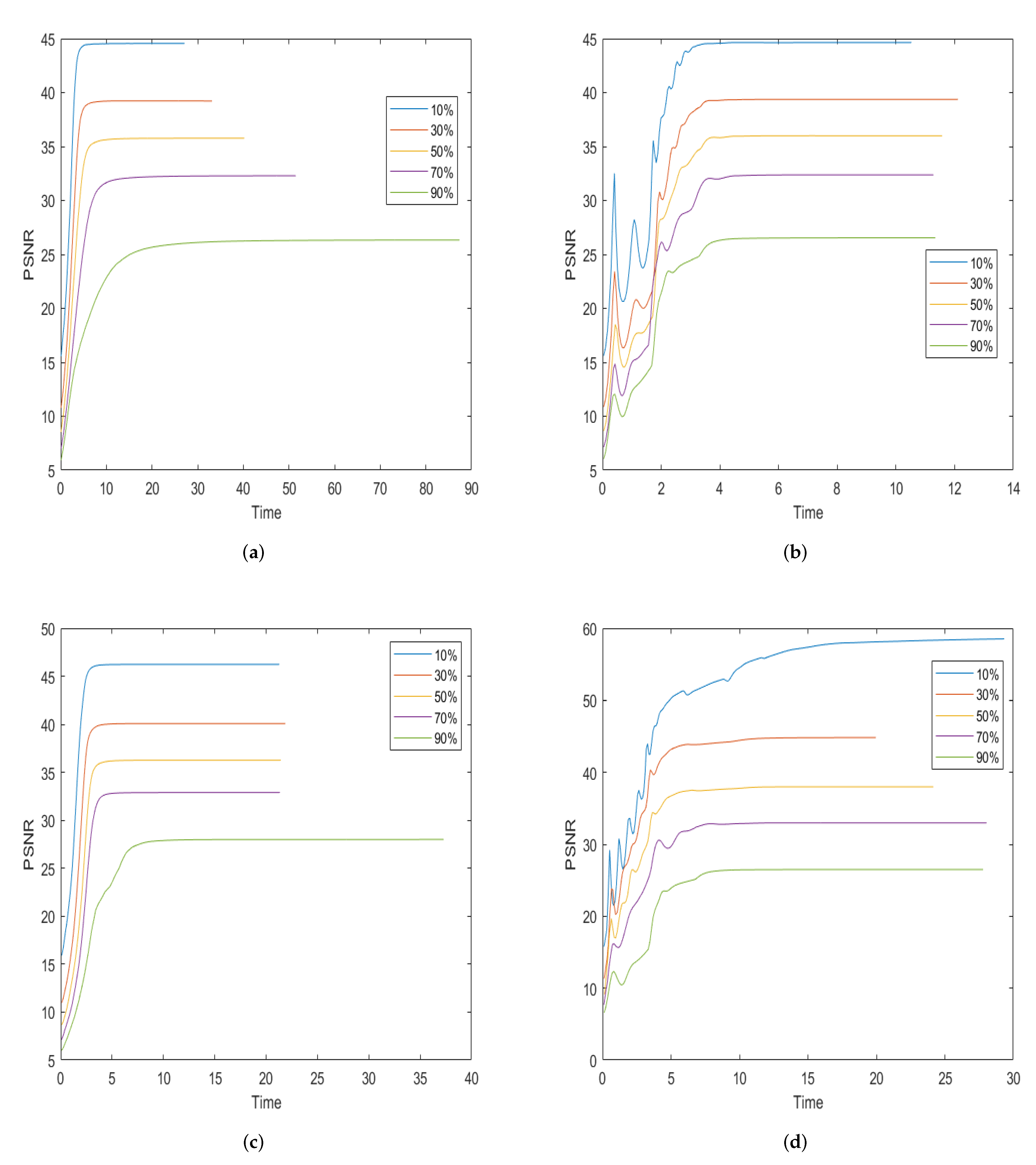 Electronics 12 02432 g006 Electronics 12 02432 g006