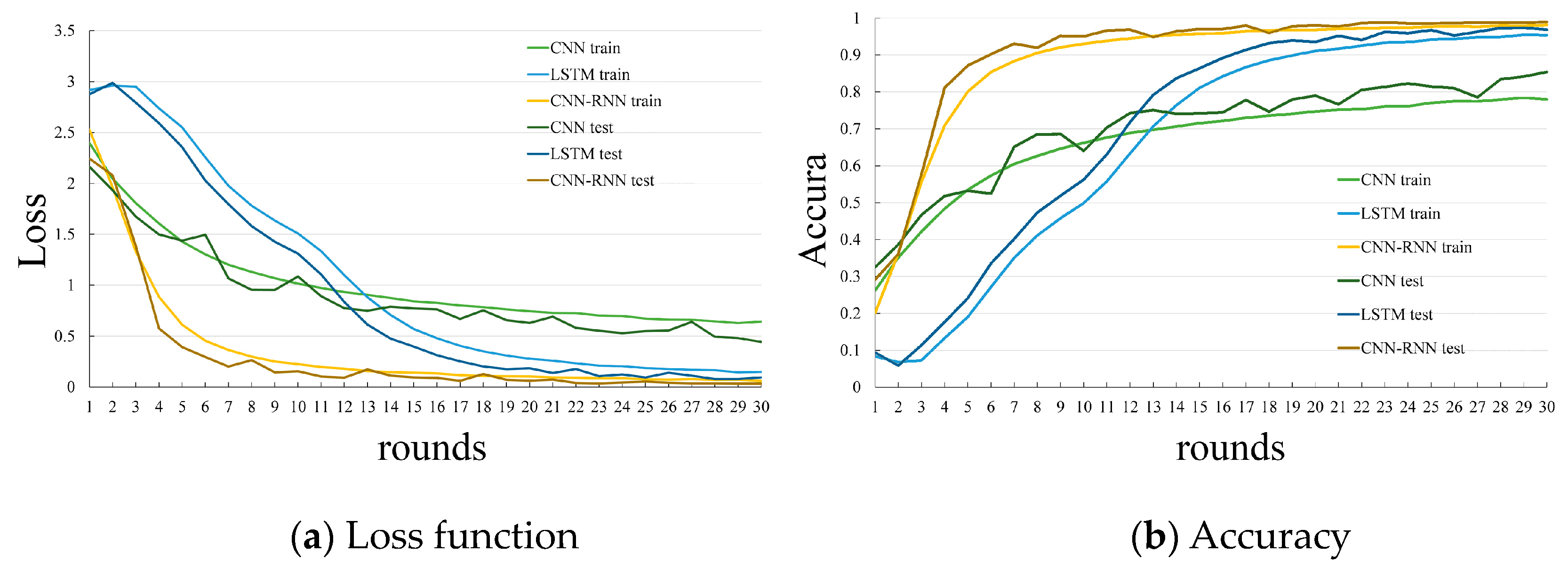 Electronics 12 02444 g008 Electronics 12 02444 g008
