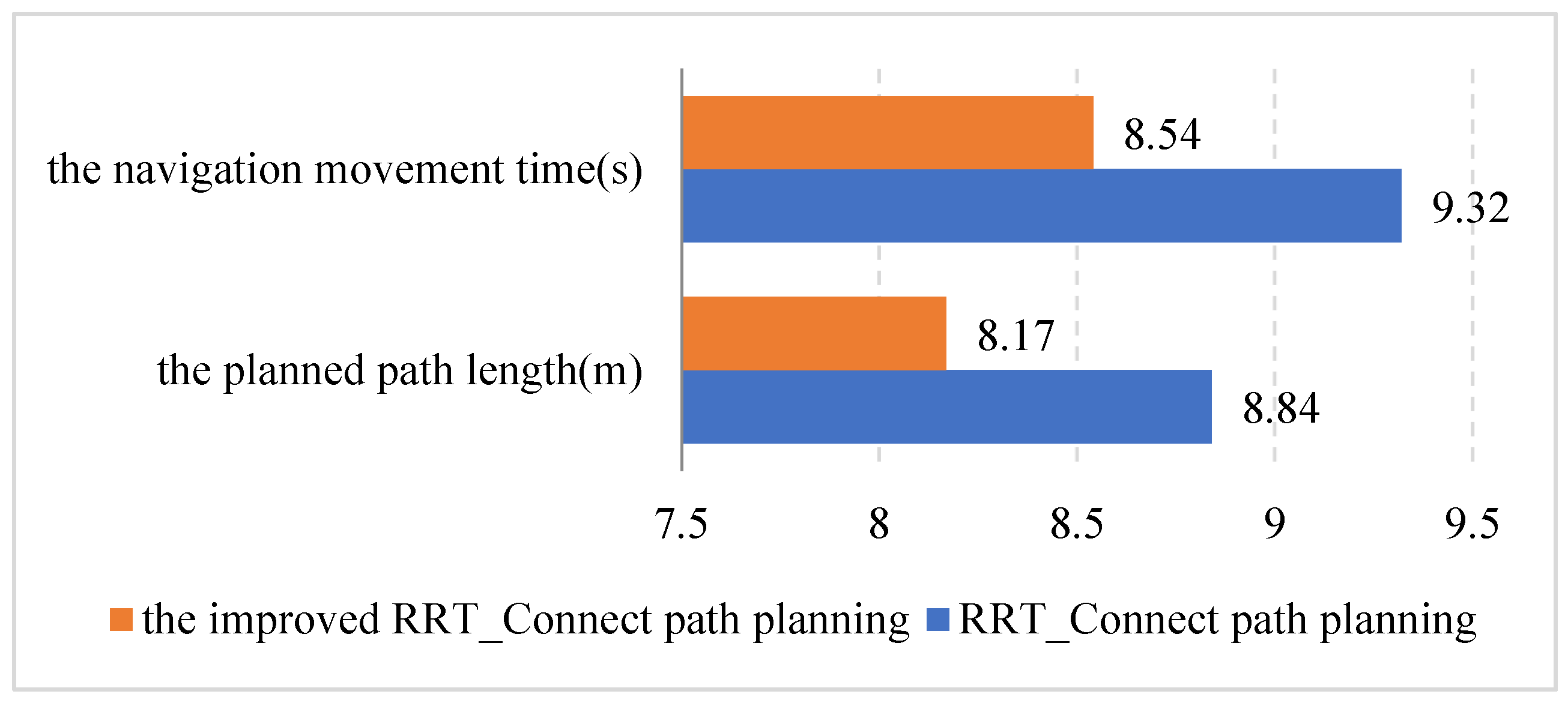 Electronics 12 02456 g008