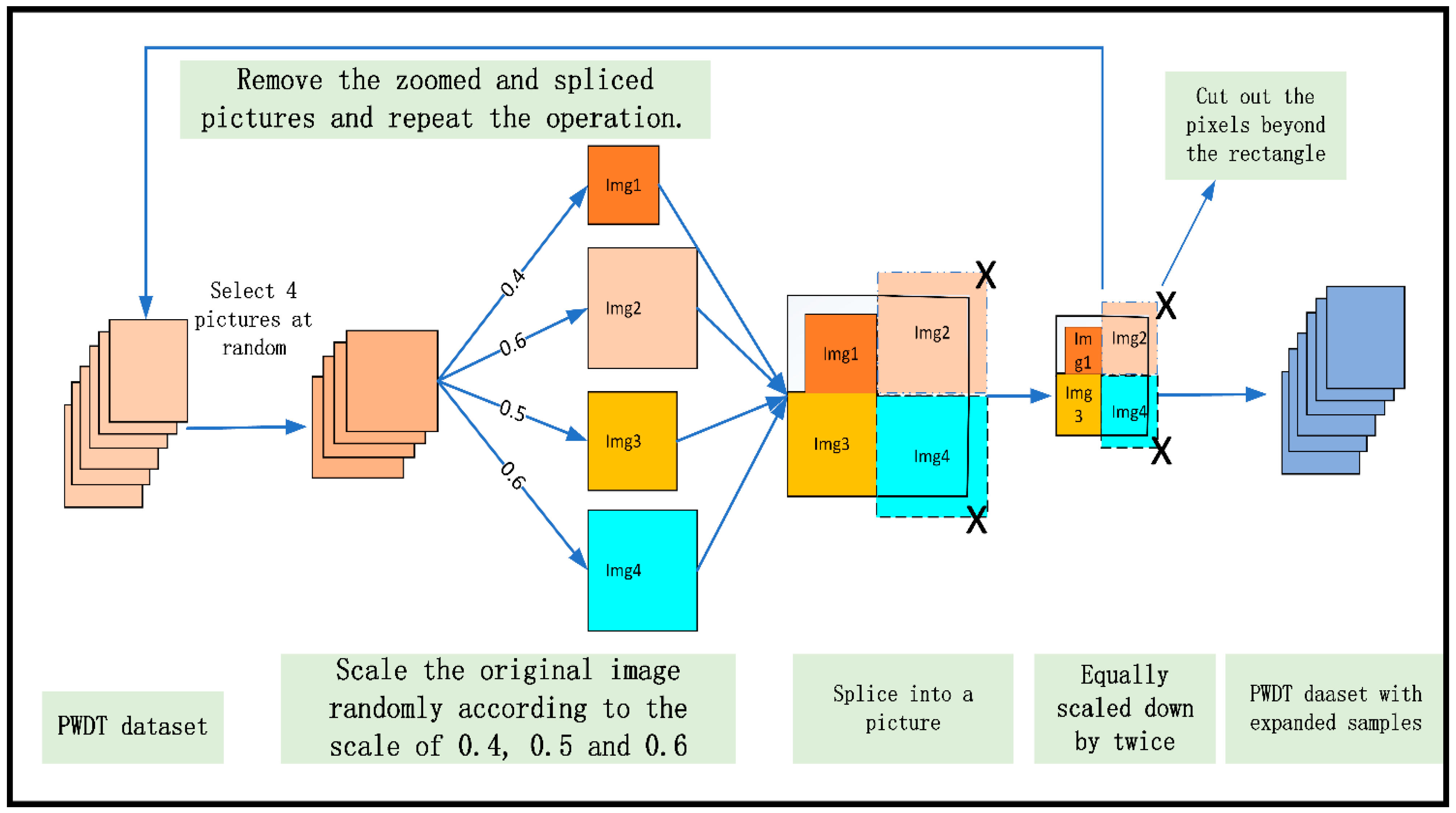 Electronics 12 02463 g008 Electronics 12 02463 g008