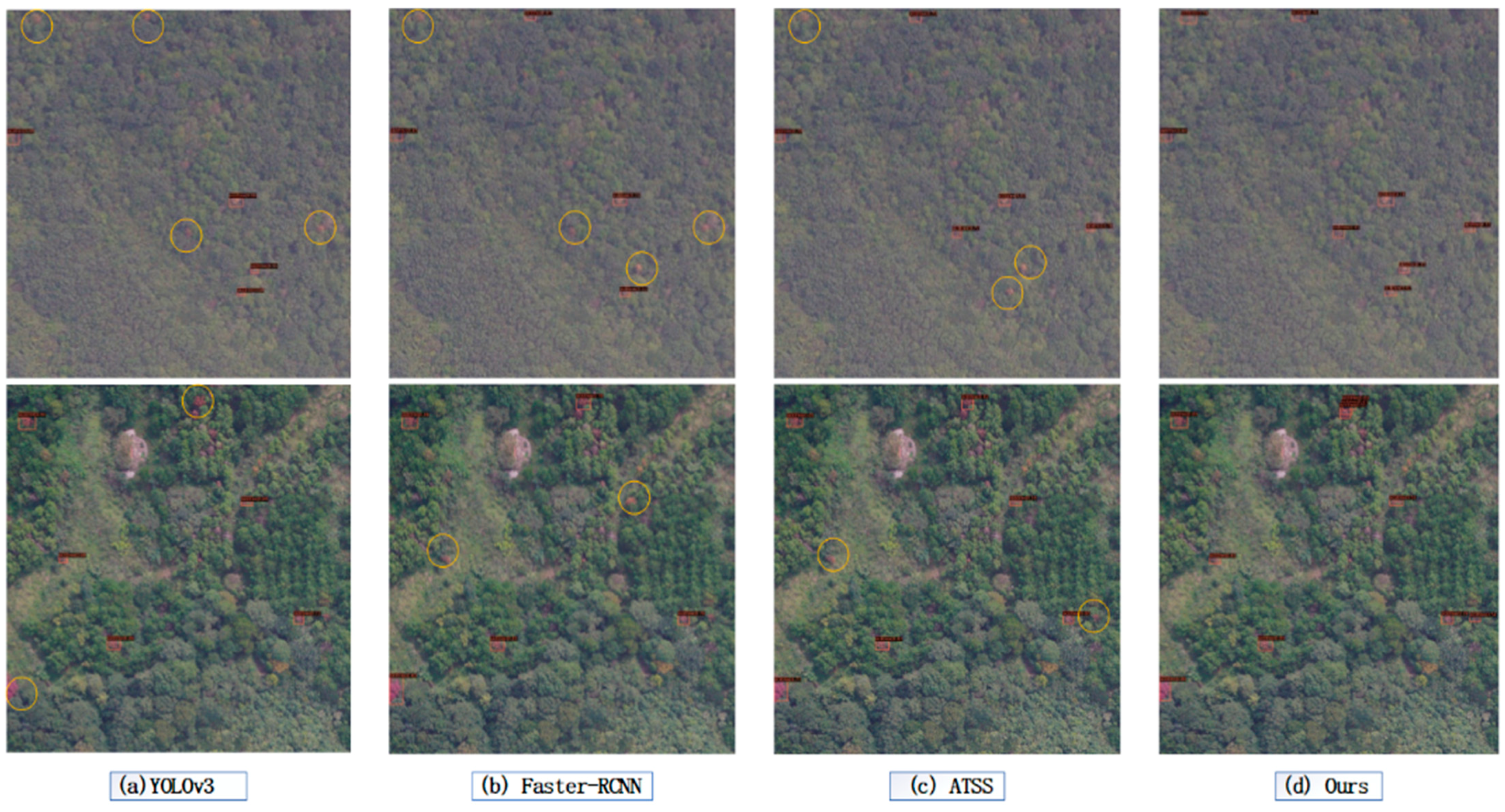 Electronics 12 02463 g009 Electronics 12 02463 g009