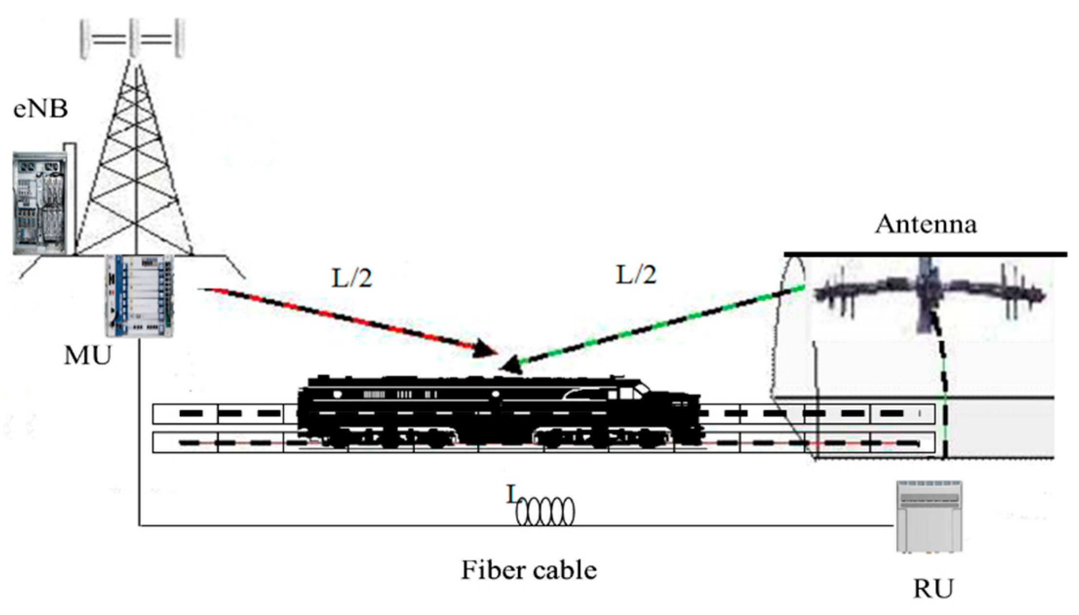 Electronics 12 02473 g008