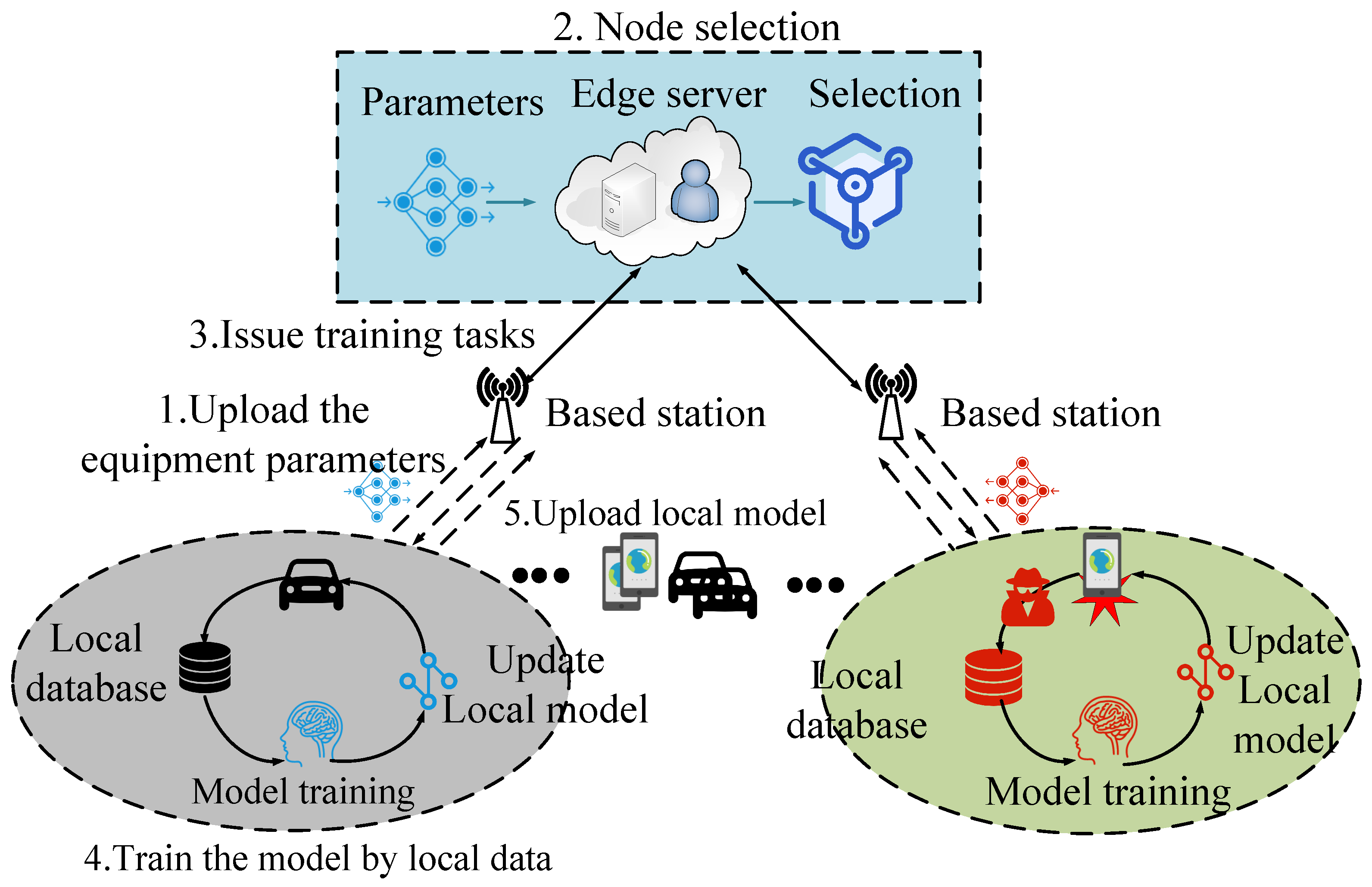 Electronics 12 02478 g001 Electronics 12 02478 g001
