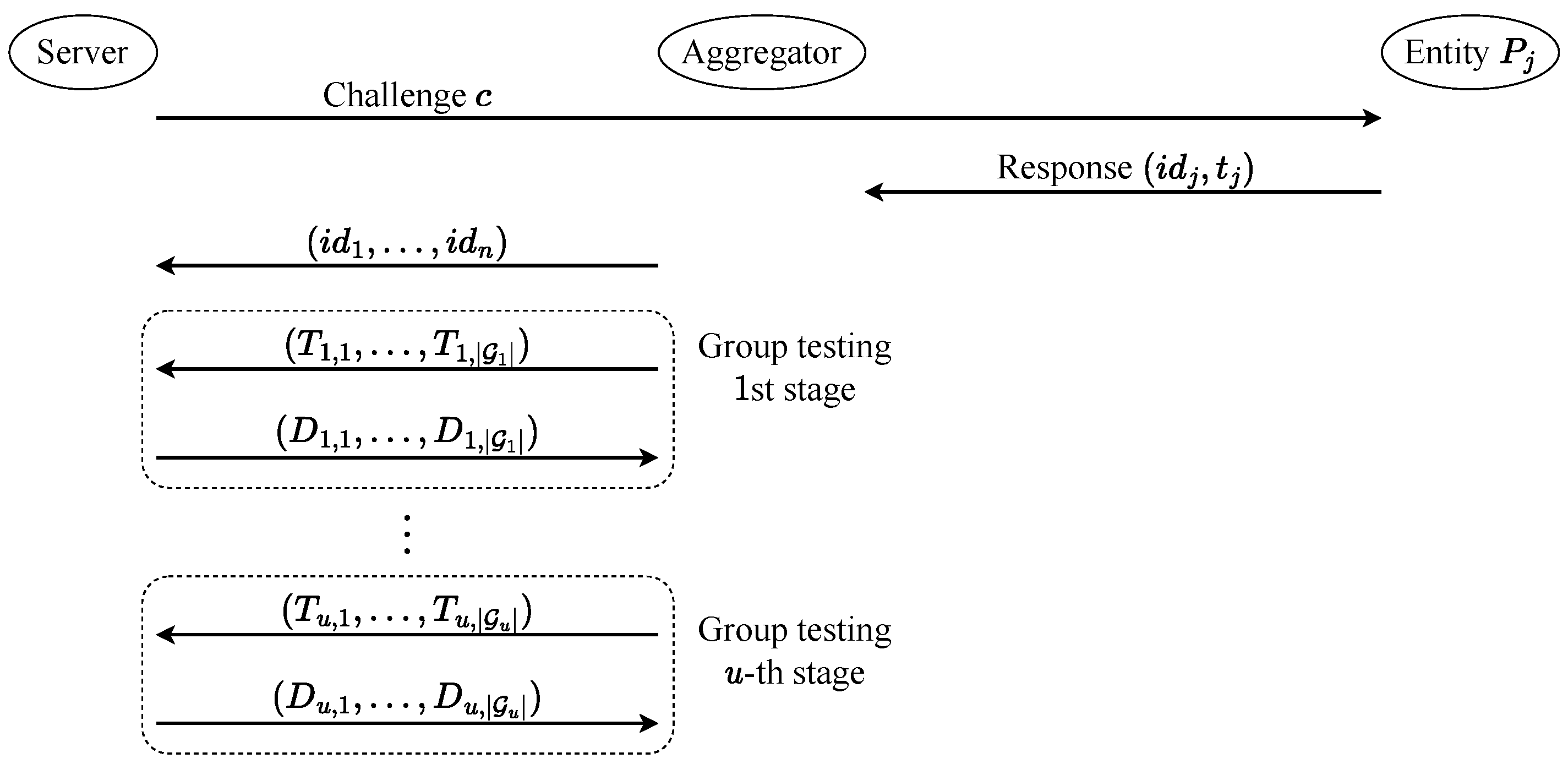 Electronics 12 02479 g002 Electronics 12 02479 g002