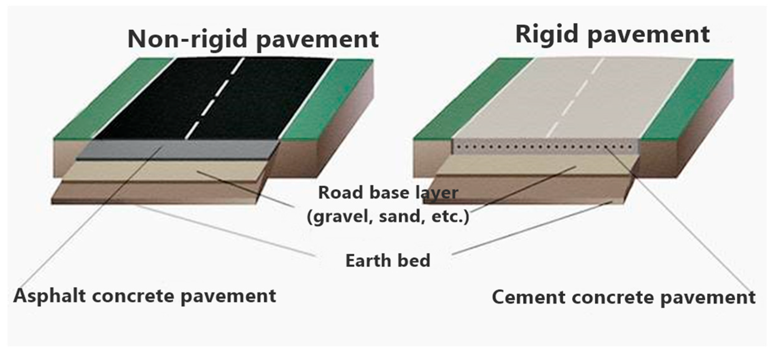 Electronics | Free Full-Text | Research of a Fiber Sensor Based on ...