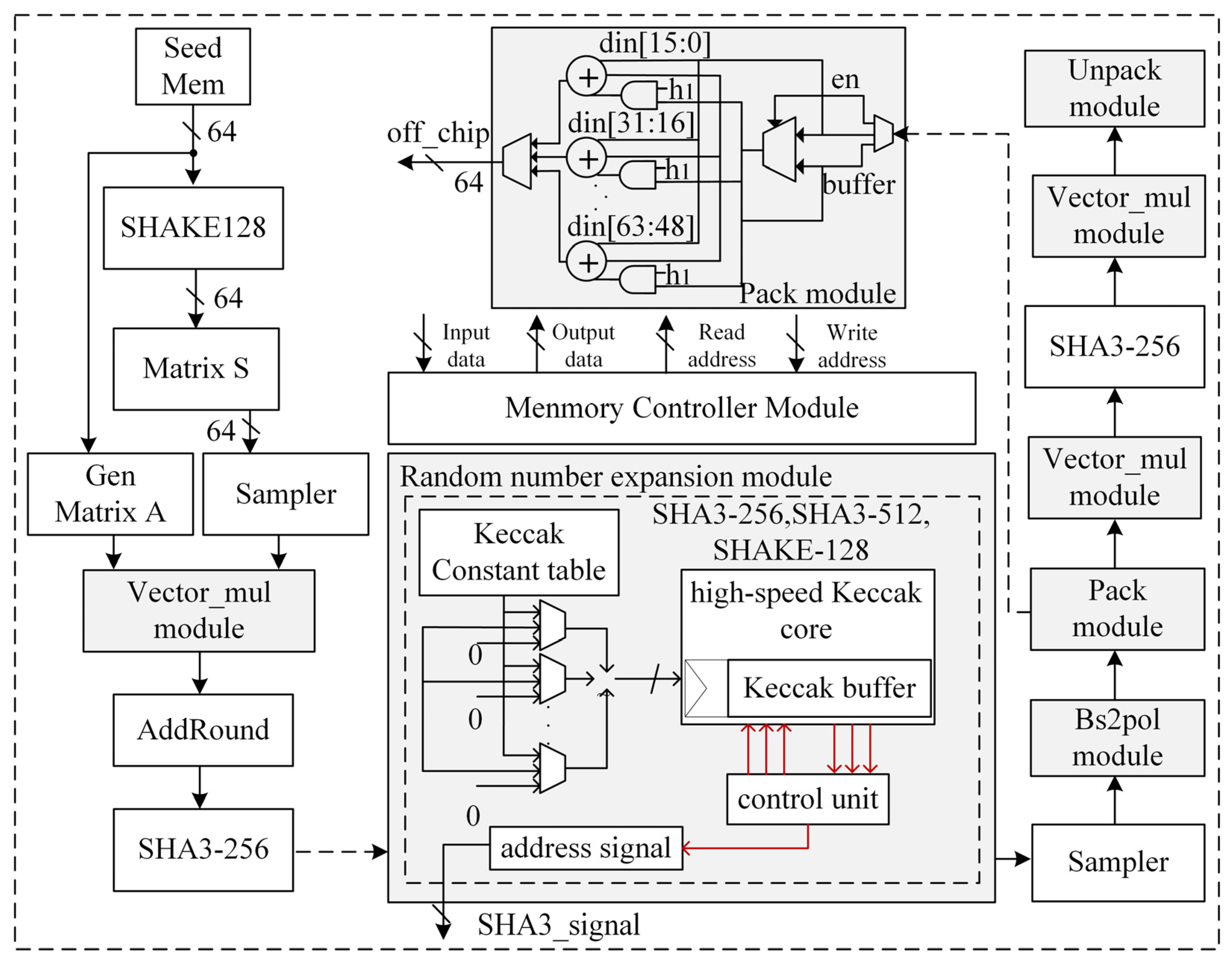 Electronics 12 02525 g002 Electronics 12 02525 g002