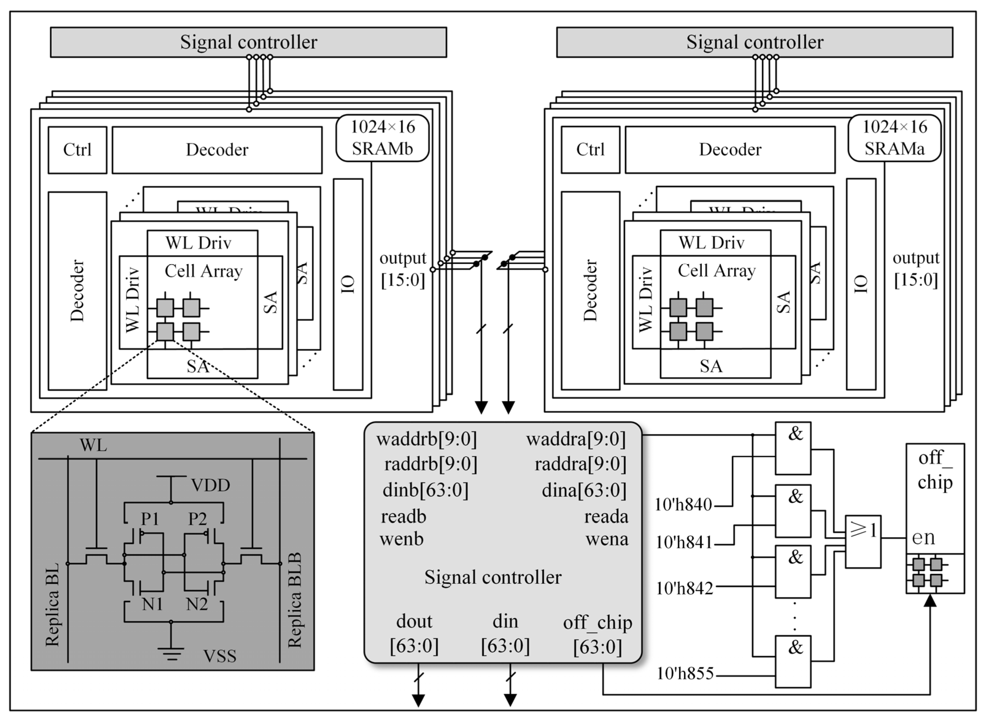 Electronics 12 02525 g003 Electronics 12 02525 g003