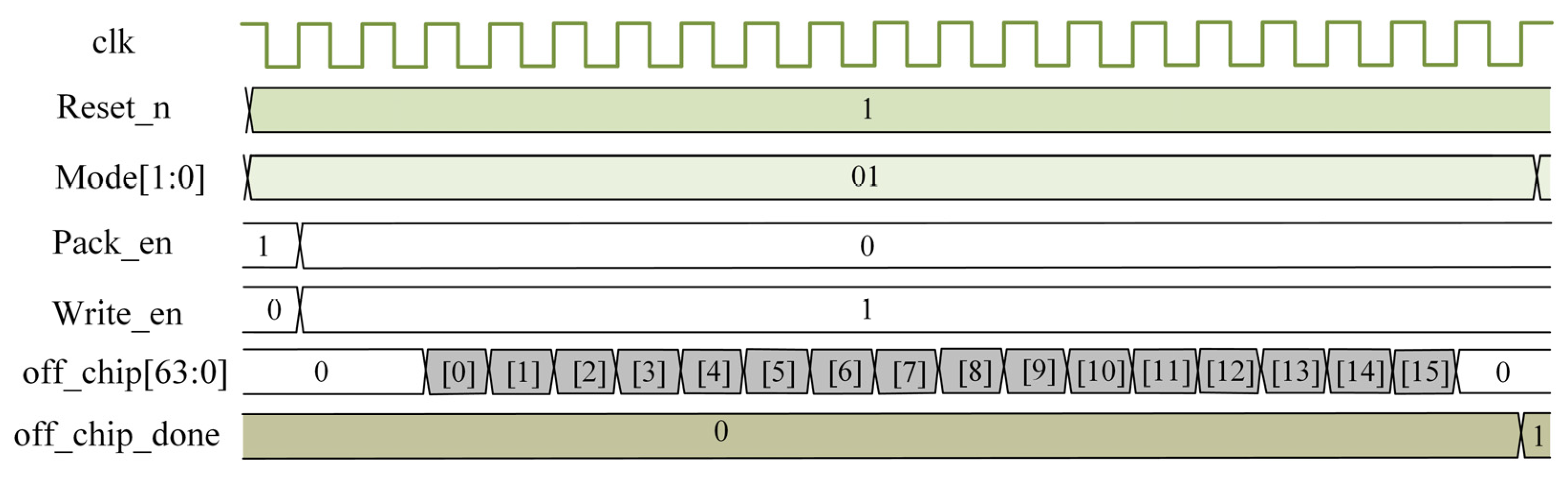 Electronics 12 02525 g005 Electronics 12 02525 g005