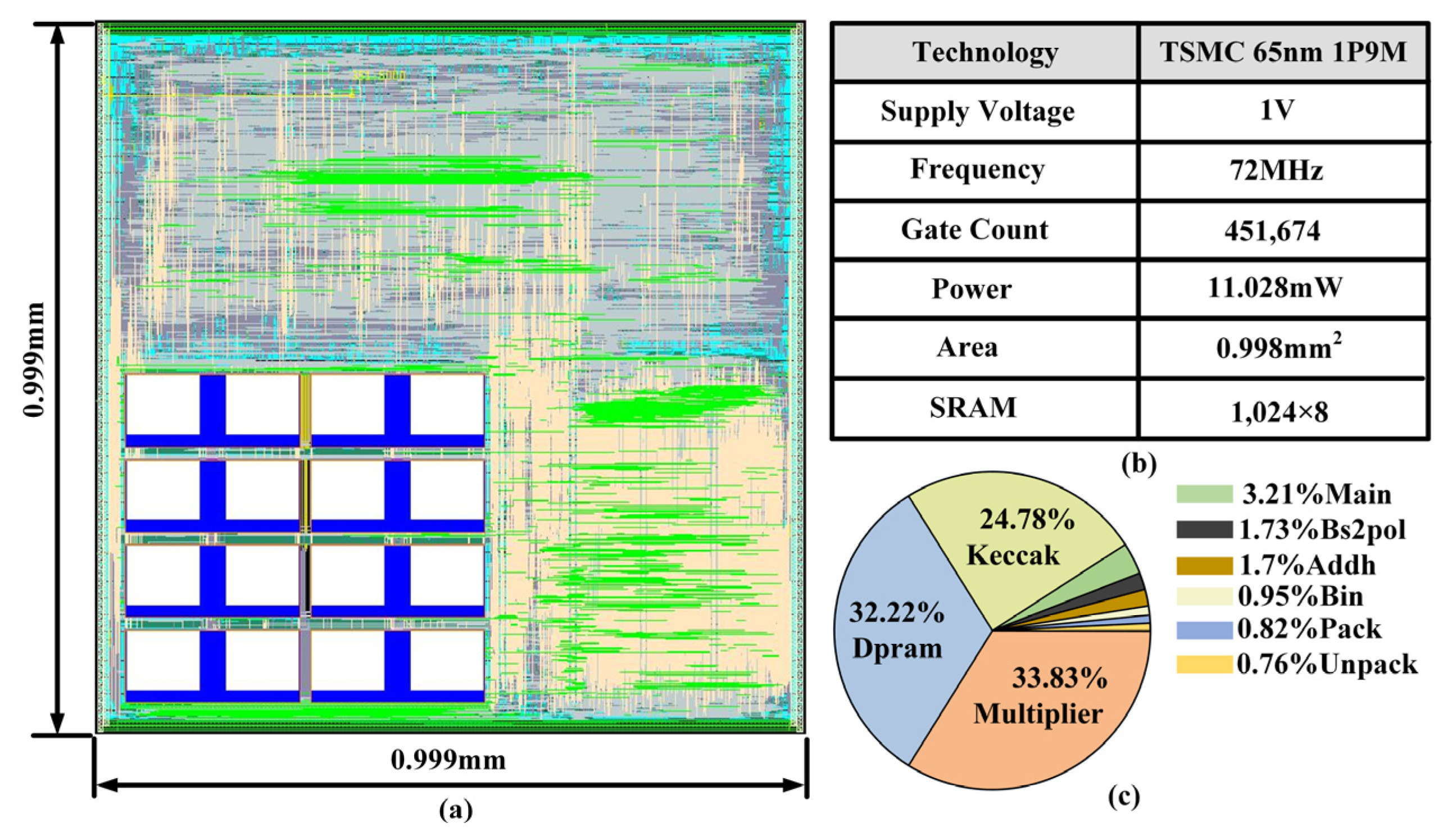 Electronics 12 02525 g007 Electronics 12 02525 g007
