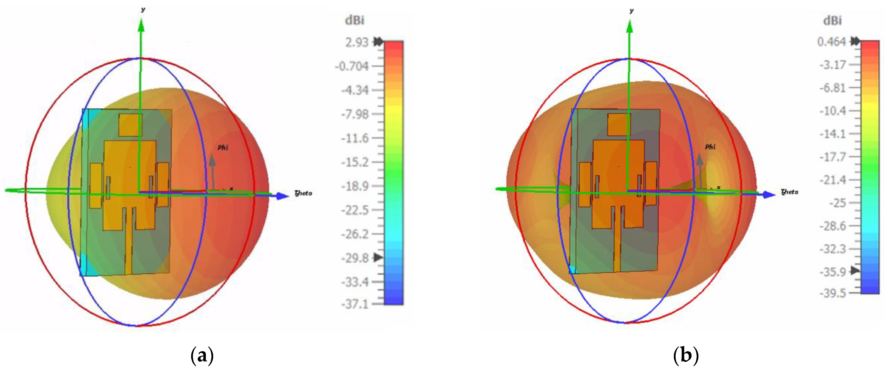 Electronics 12 02555 g010a Electronics 12 02555 g010a