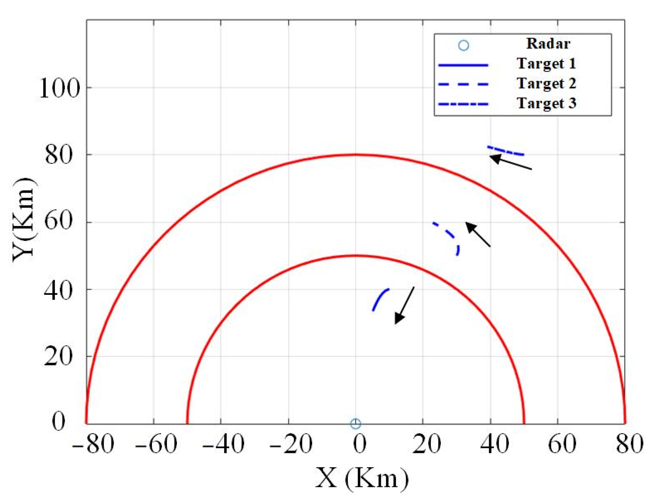 Electronics 12 02567 g003 Electronics 12 02567 g003