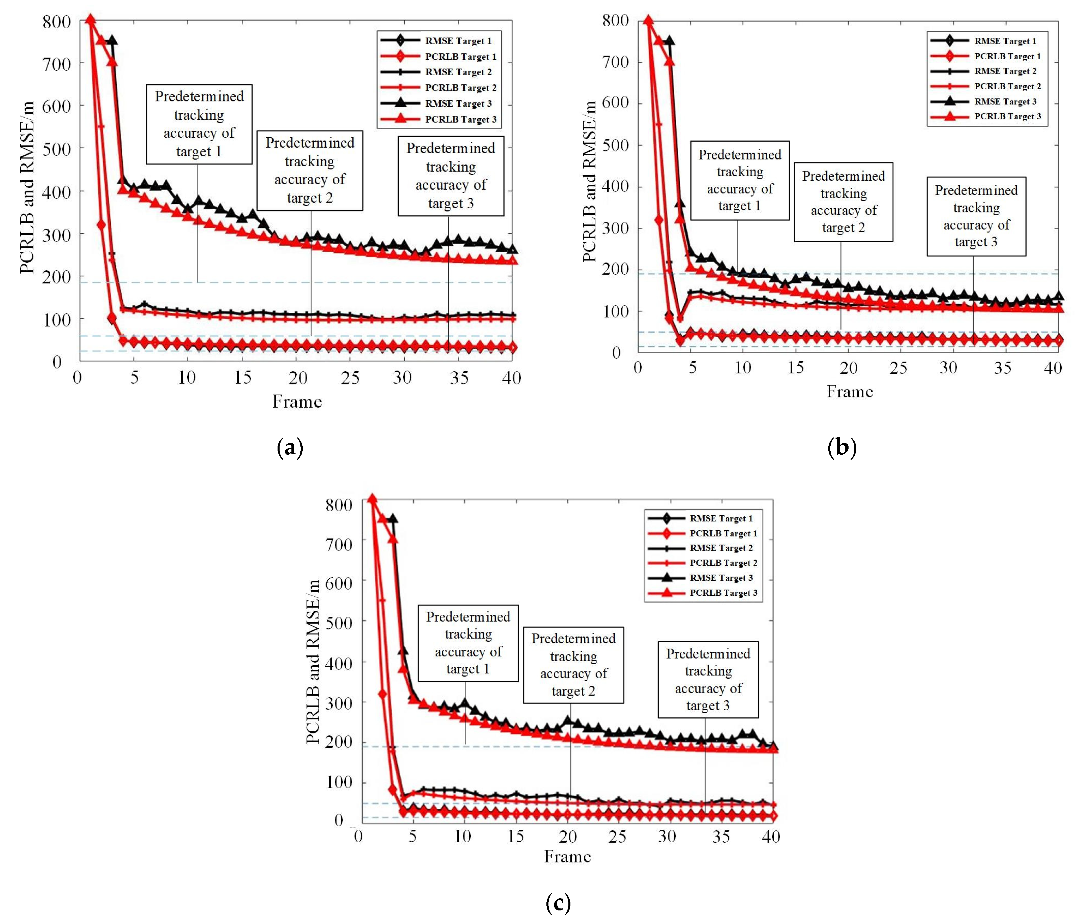 Electronics 12 02567 g004 Electronics 12 02567 g004
