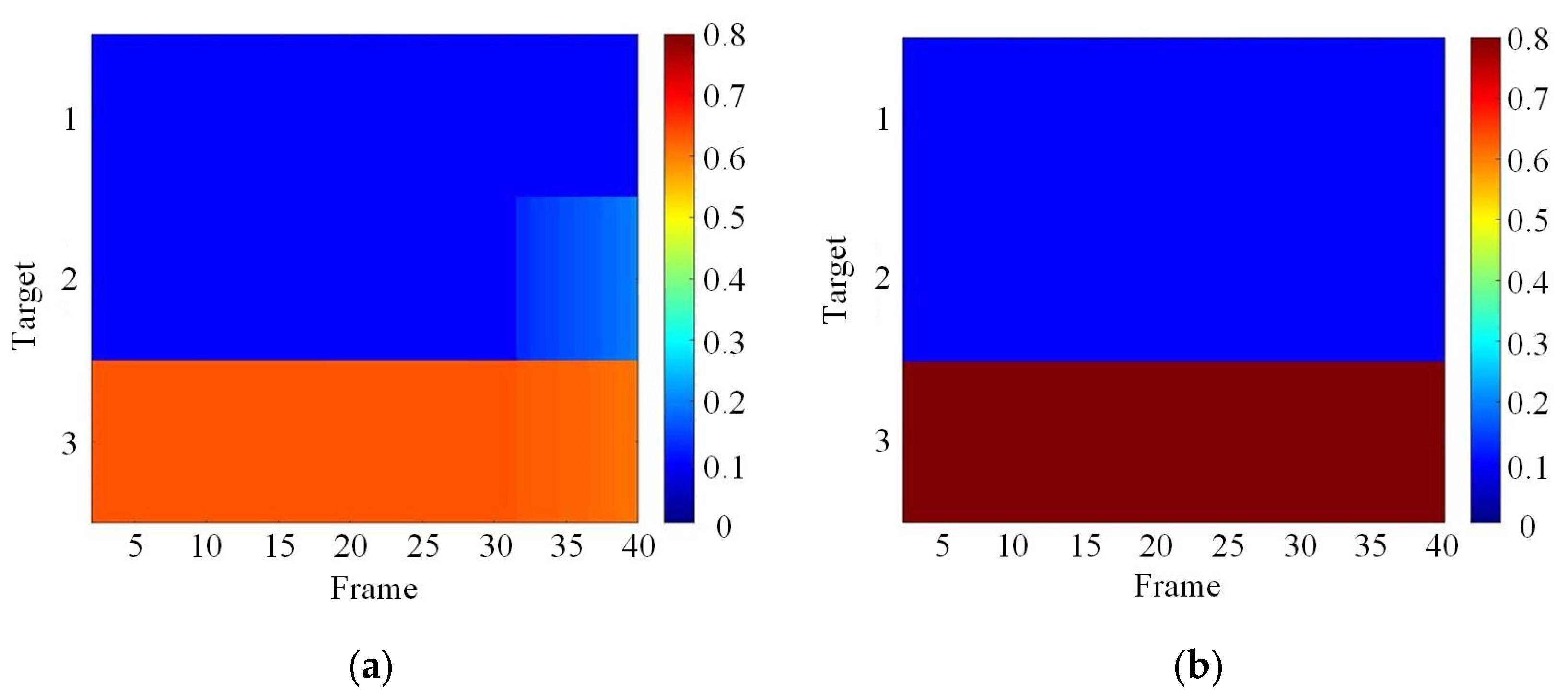 Electronics 12 02567 g005 Electronics 12 02567 g005