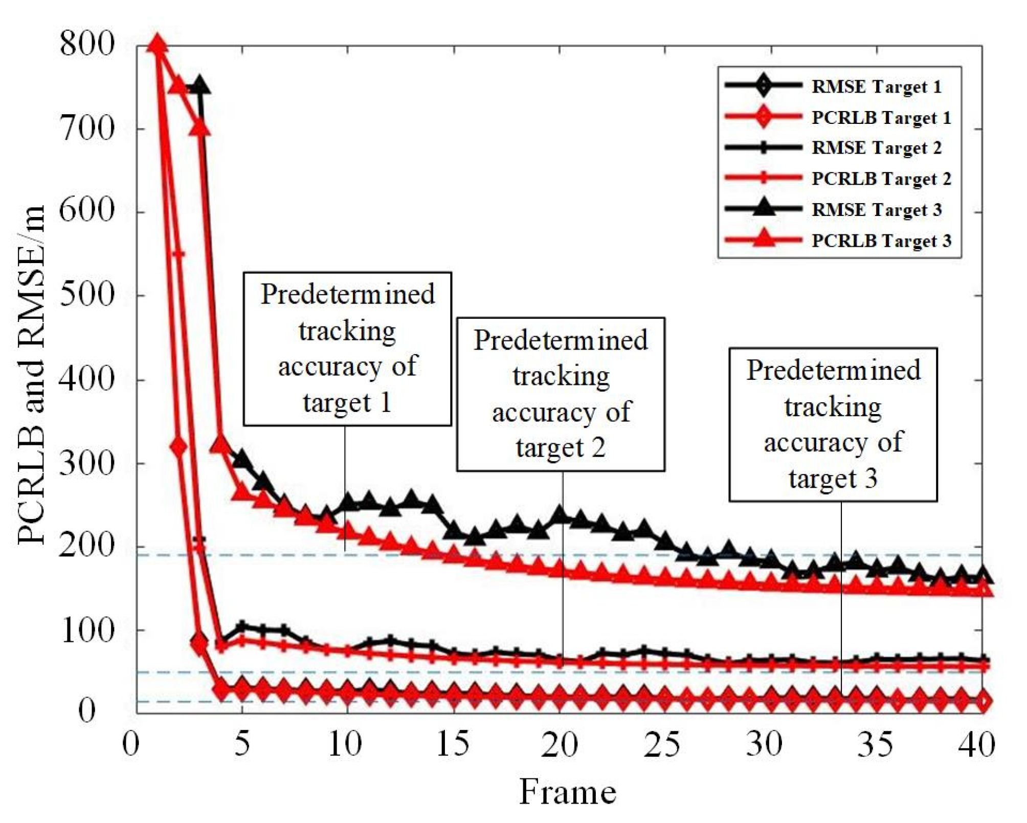 Electronics 12 02567 g007 Electronics 12 02567 g007