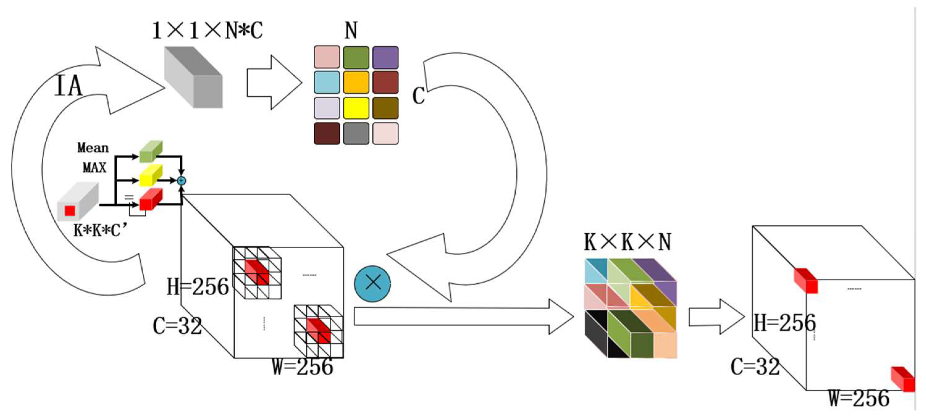 Electronics 12 02568 g003 Electronics 12 02568 g003