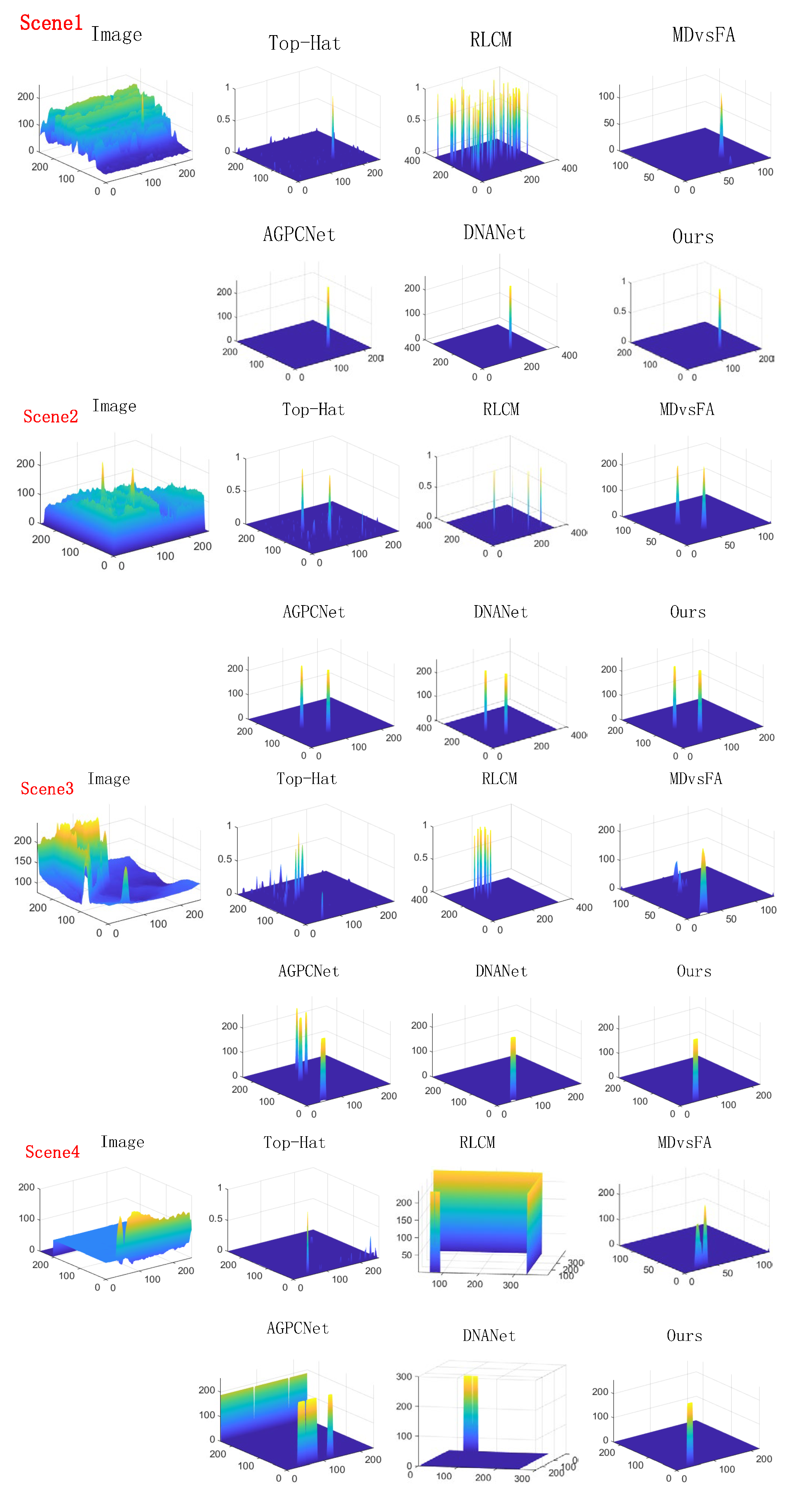 Electronics 12 02568 g017a Electronics 12 02568 g017a