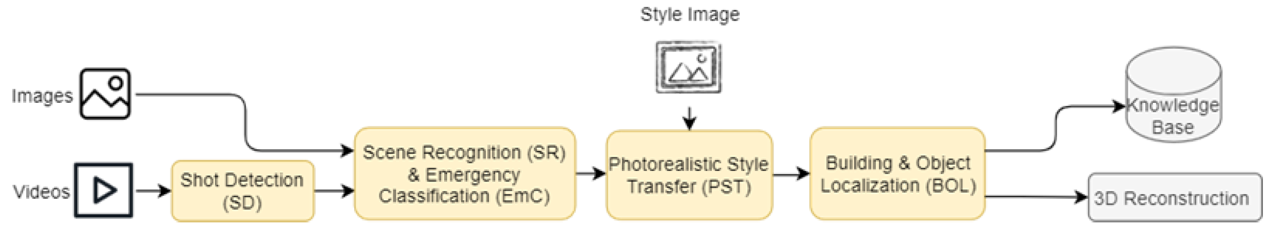 Electronics 12 02569 g012 Electronics 12 02569 g012