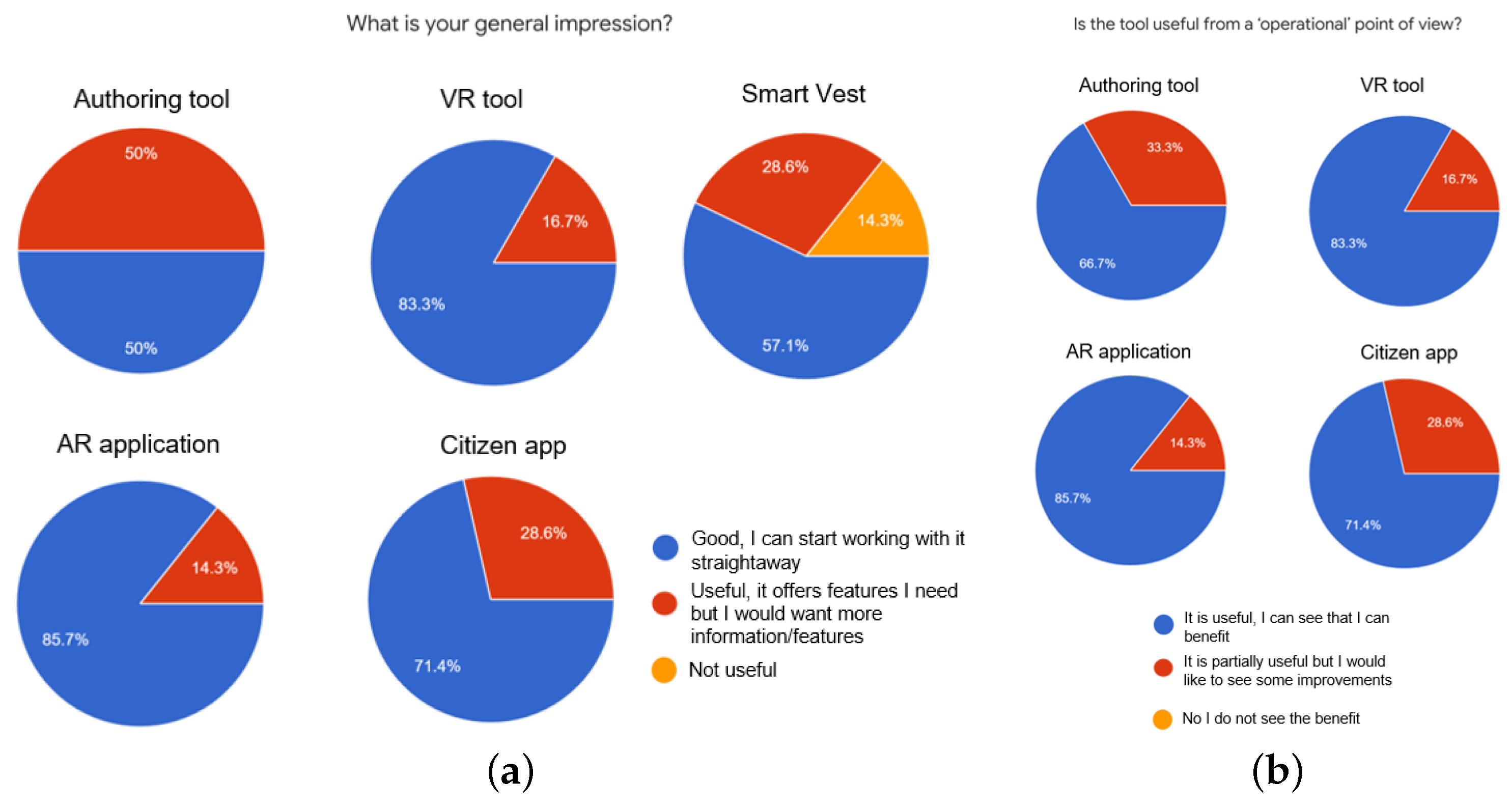 Electronics 12 02569 g017 Electronics 12 02569 g017