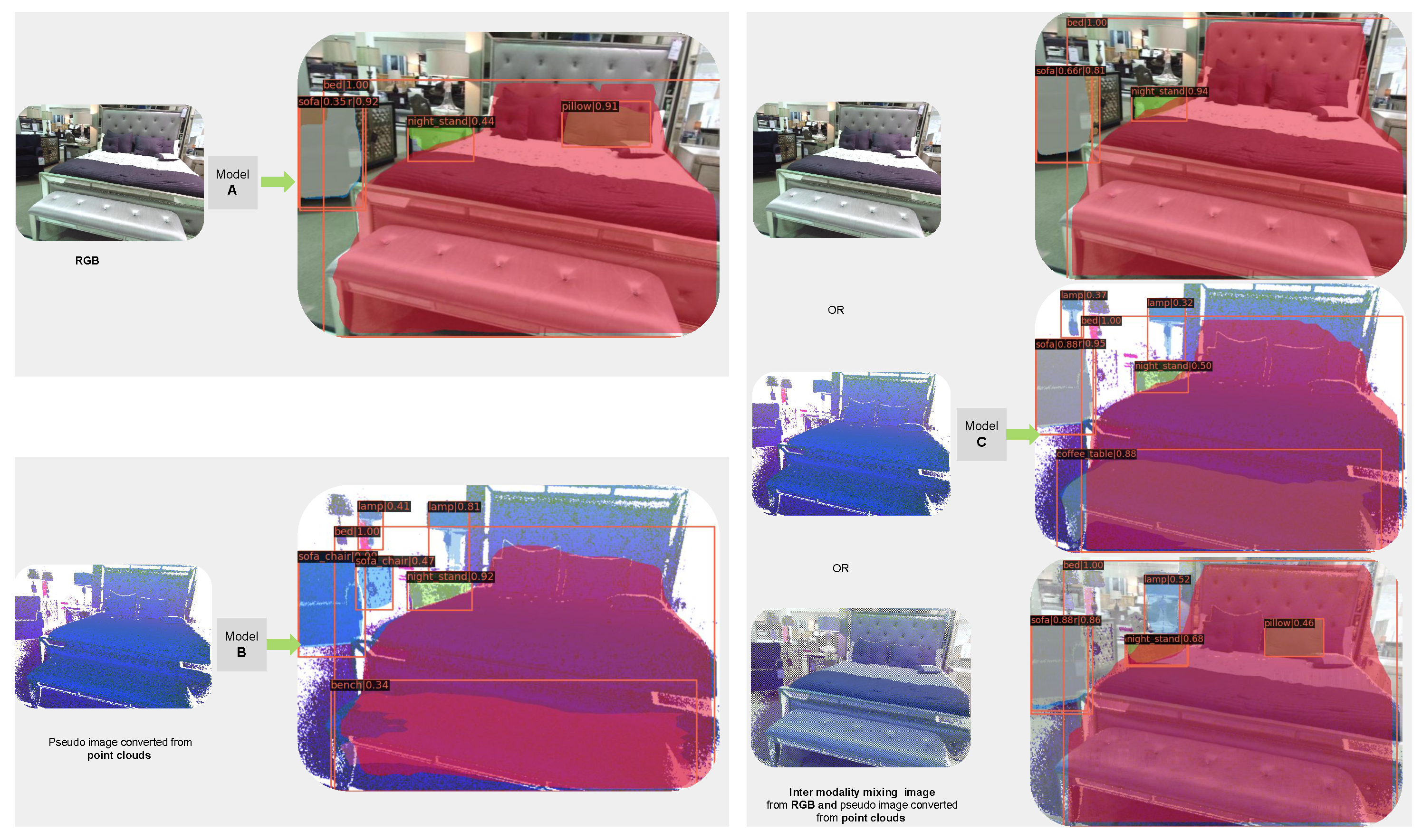 Electronics 12 02571 g001 Electronics 12 02571 g001