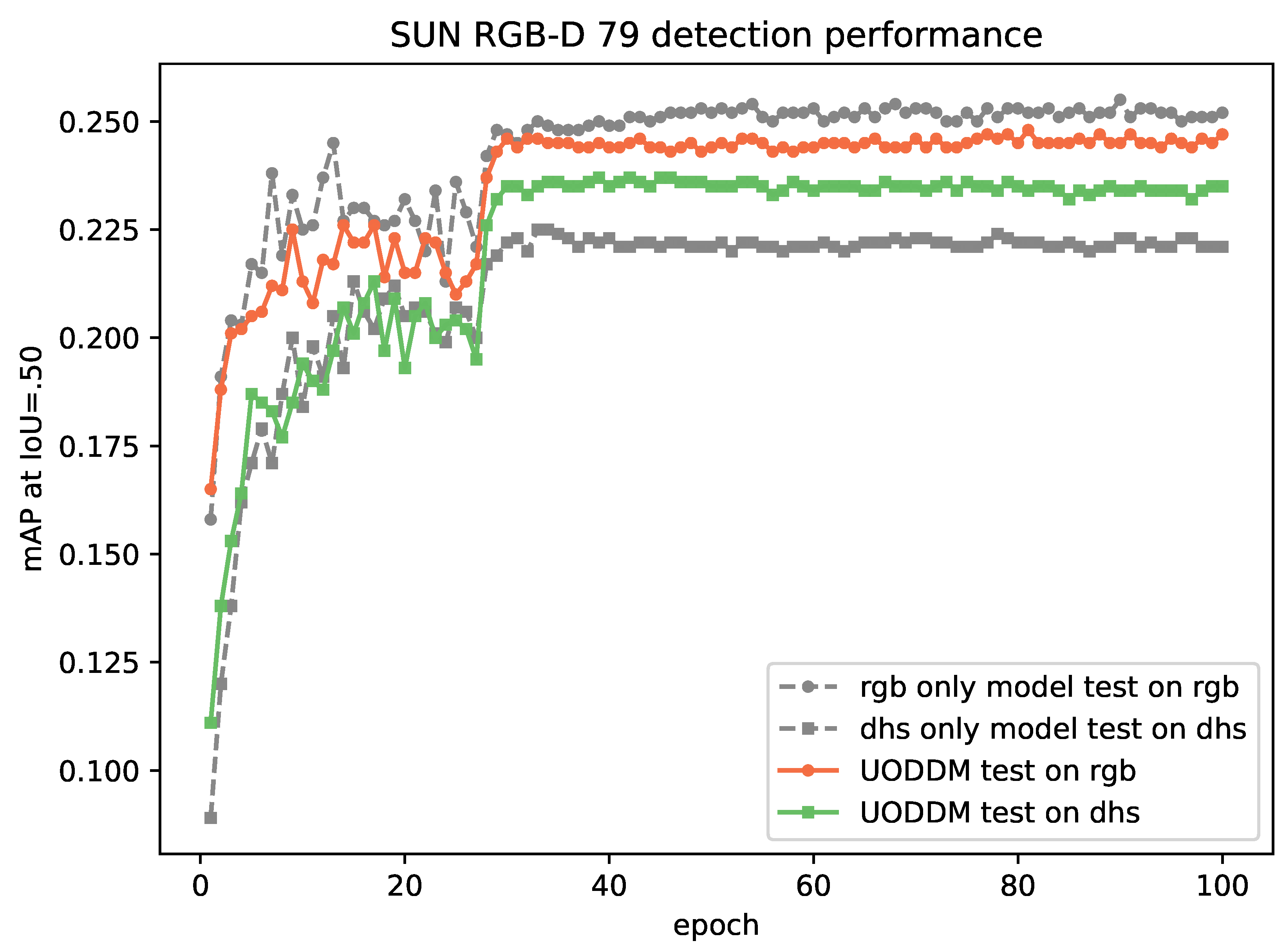 Electronics 12 02571 g006 Electronics 12 02571 g006