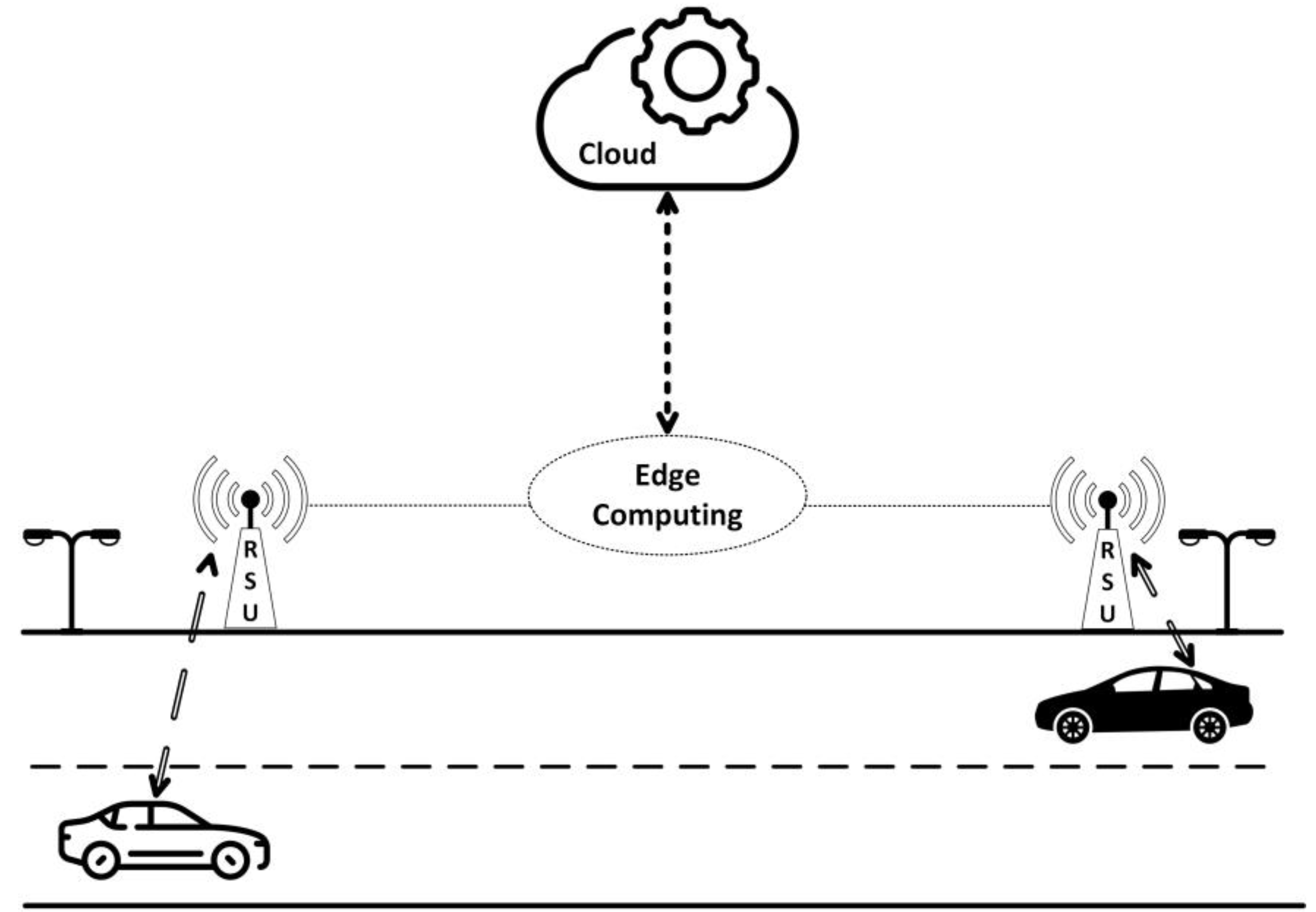 Electronics 12 02599 g001 Electronics 12 02599 g001