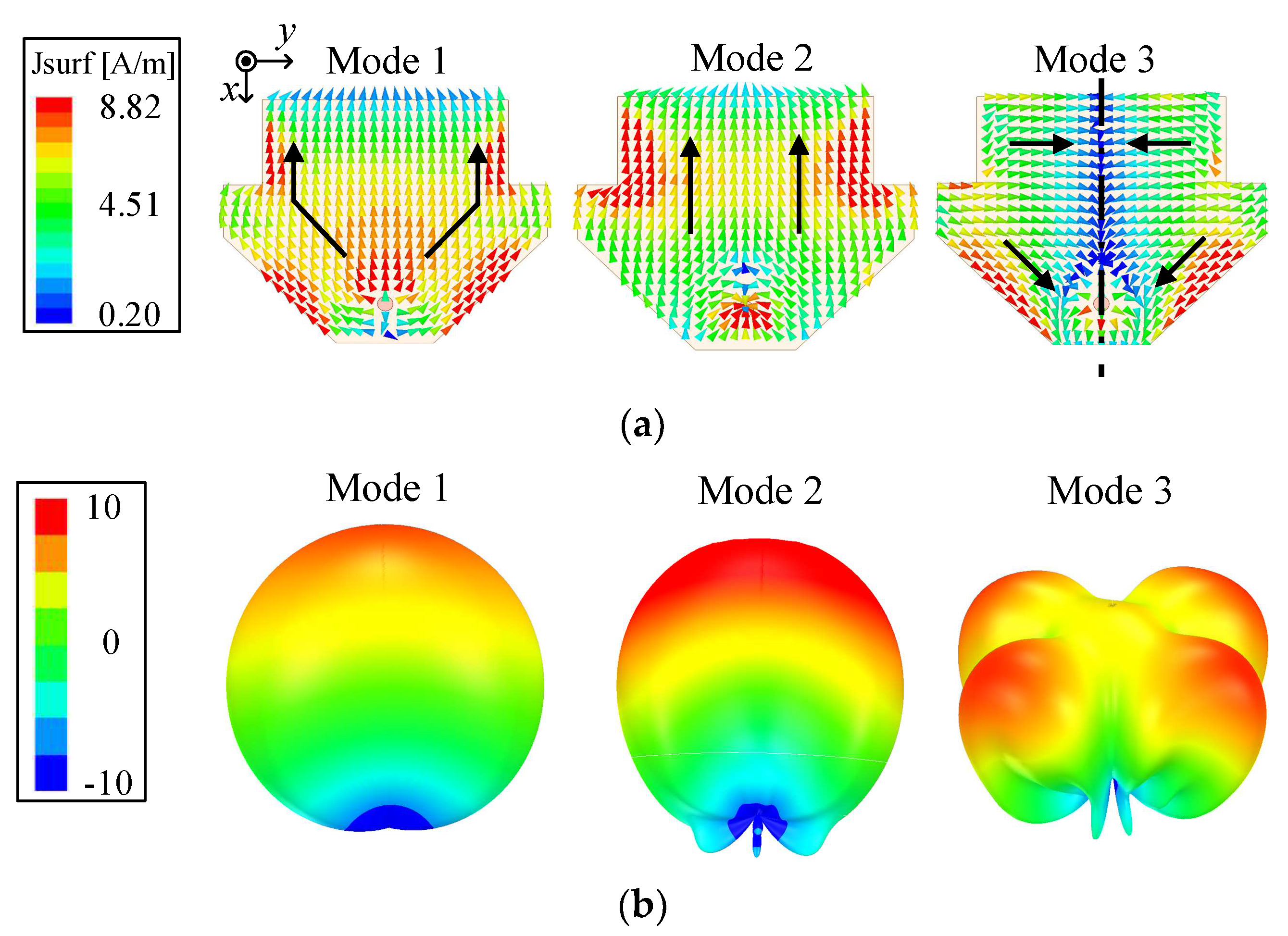 Electronics 12 02604 g006