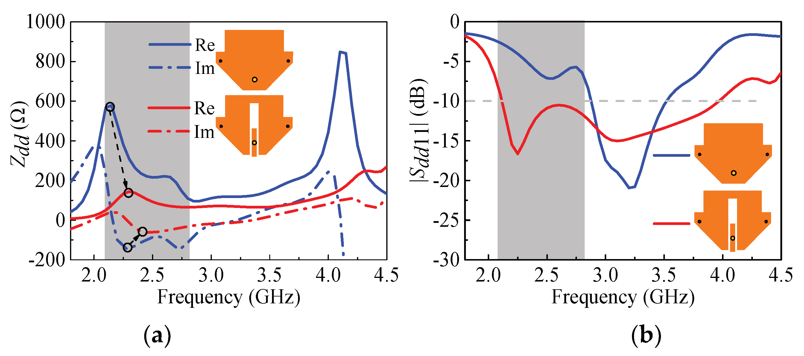 Electronics 12 02604 g009