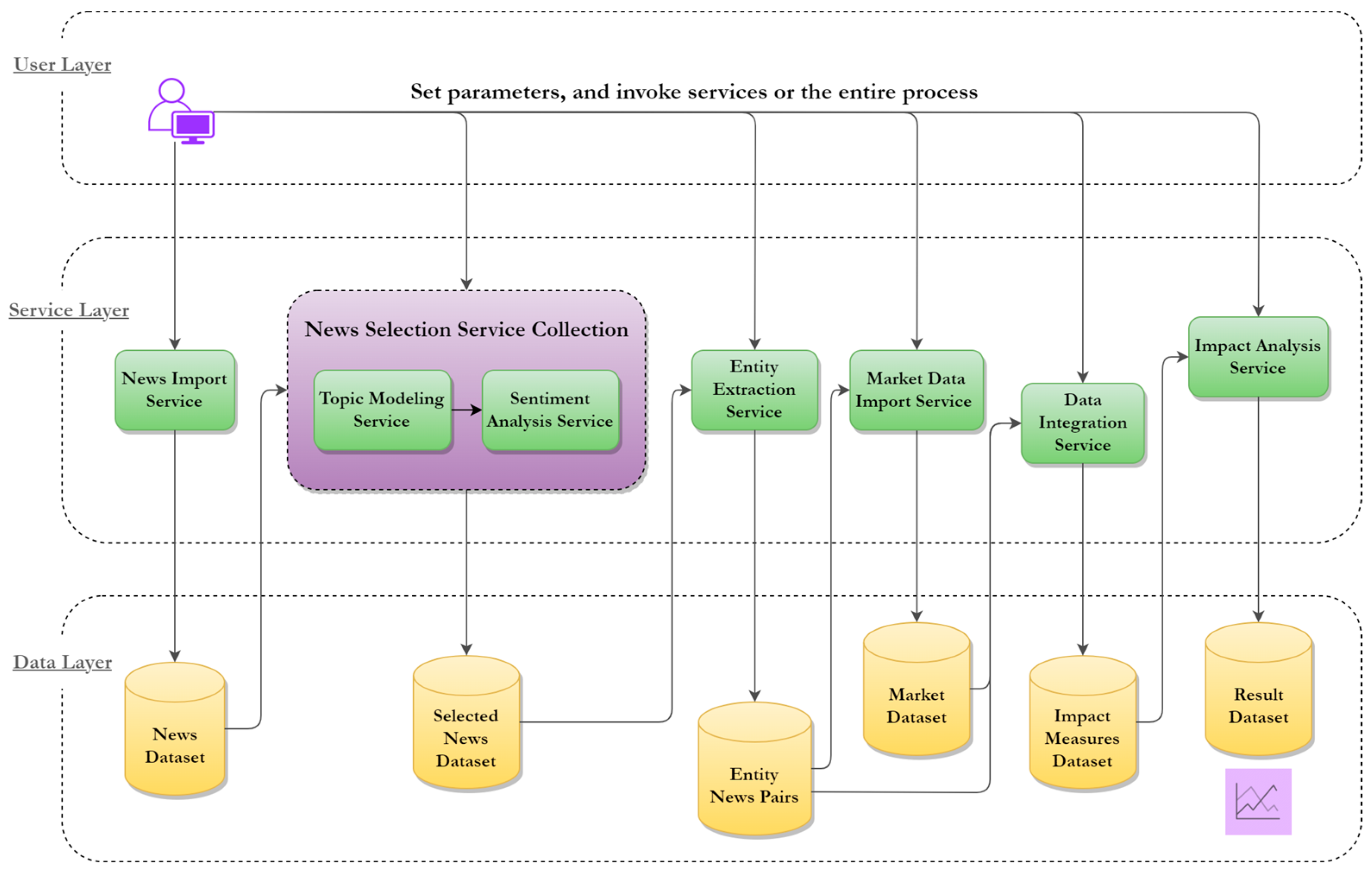 Electronics 12 02605 g004 Electronics 12 02605 g004