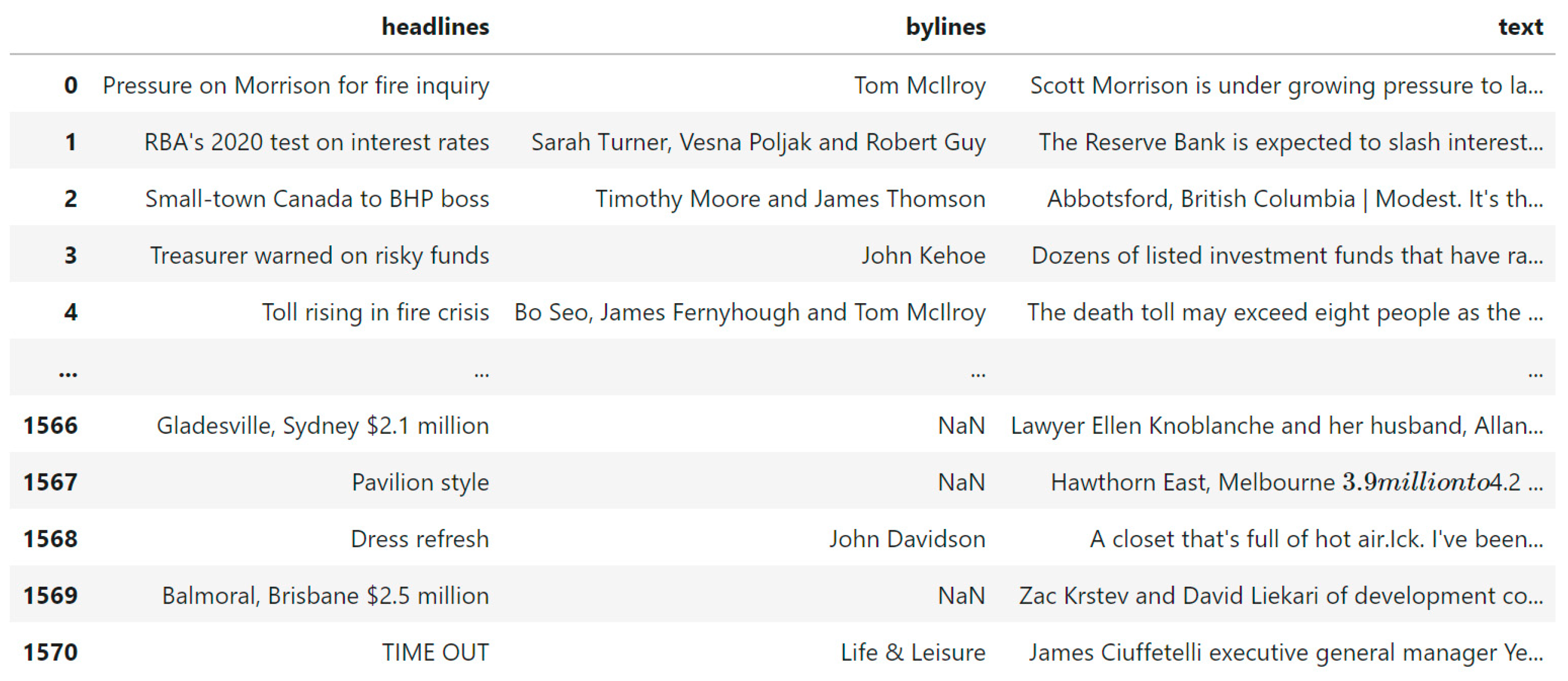 Electronics 12 02605 g007 Electronics 12 02605 g007