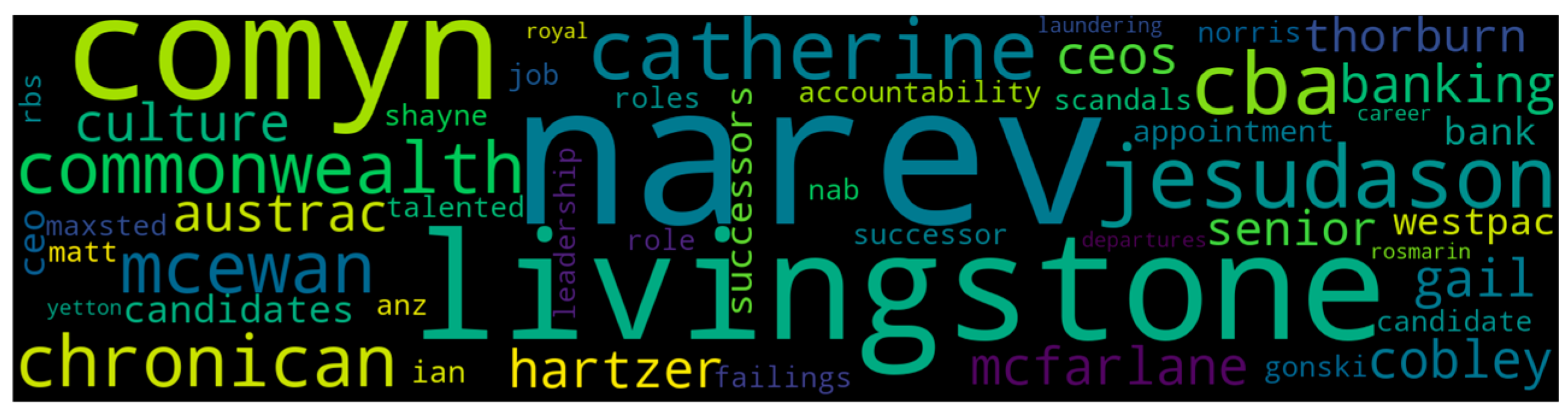 Electronics 12 02605 g009 Electronics 12 02605 g009