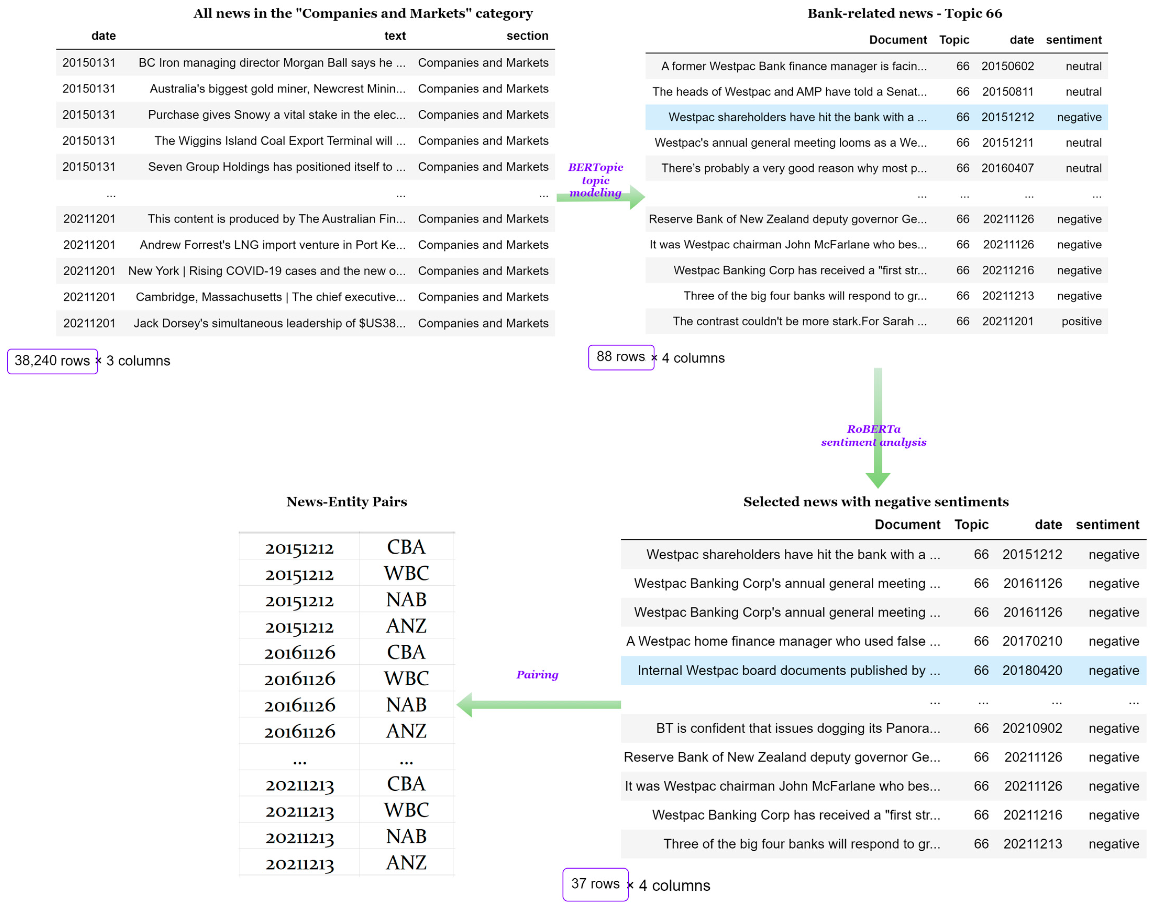 Electronics 12 02605 g014 Electronics 12 02605 g014