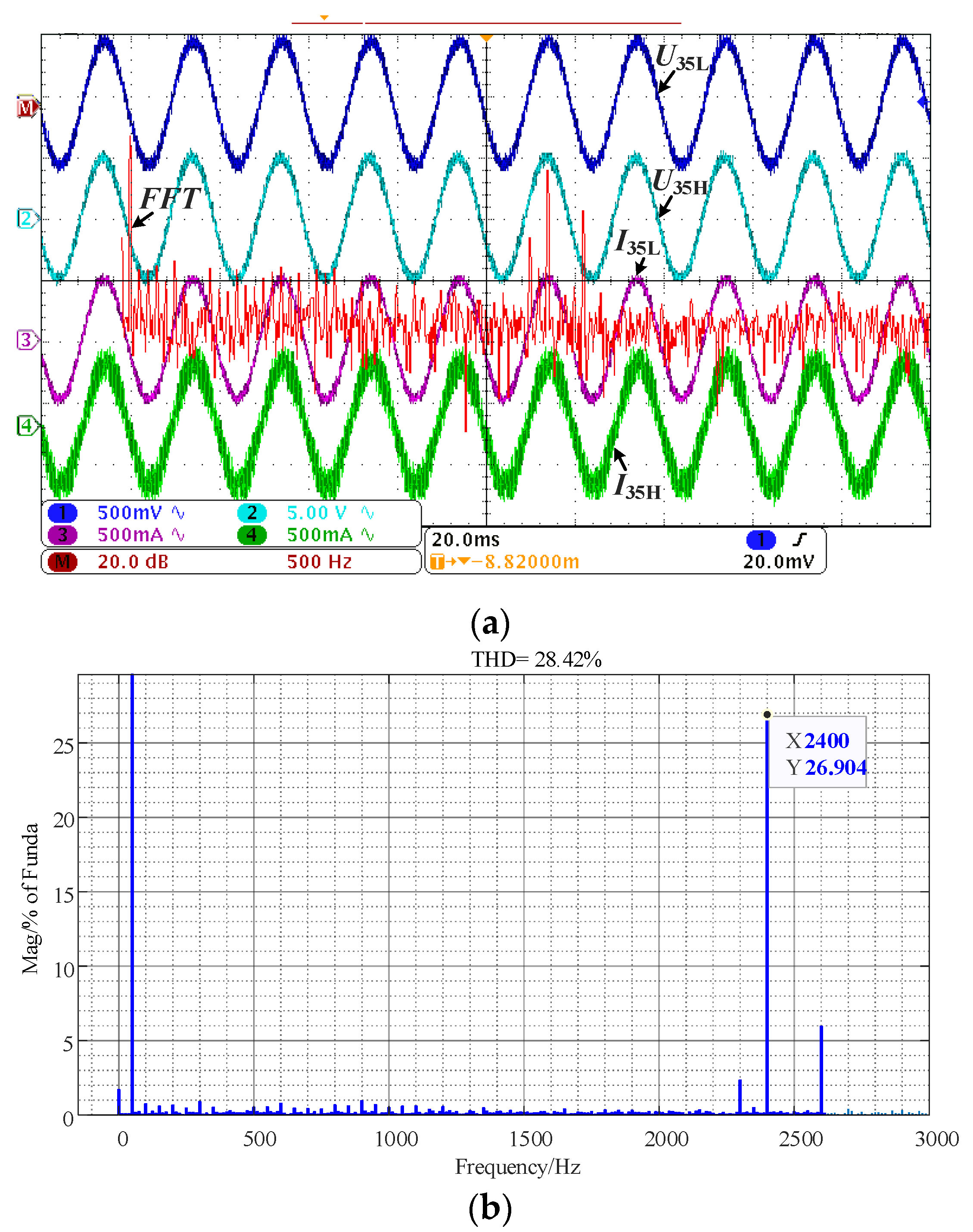 Electronics 12 02638 g024