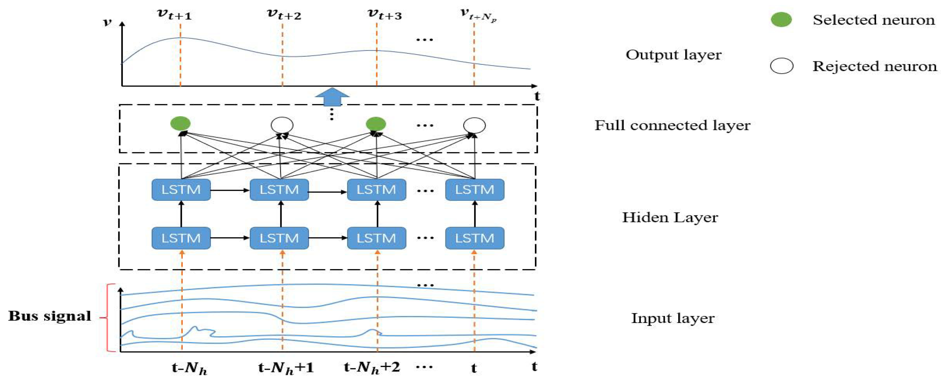 Electronics 12 02642 g010 Electronics 12 02642 g010