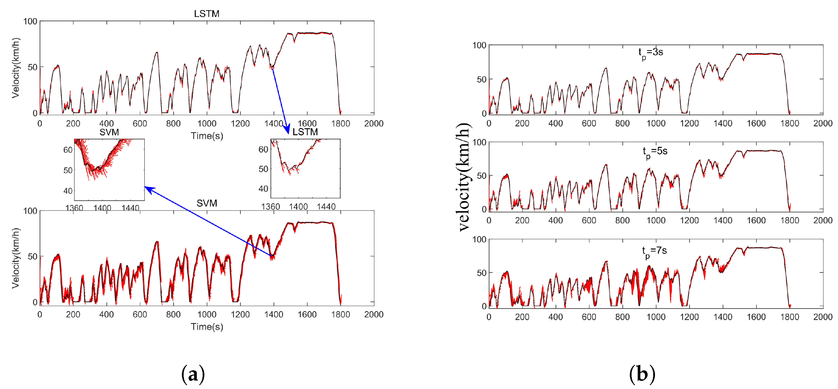 Electronics 12 02642 g012 Electronics 12 02642 g012