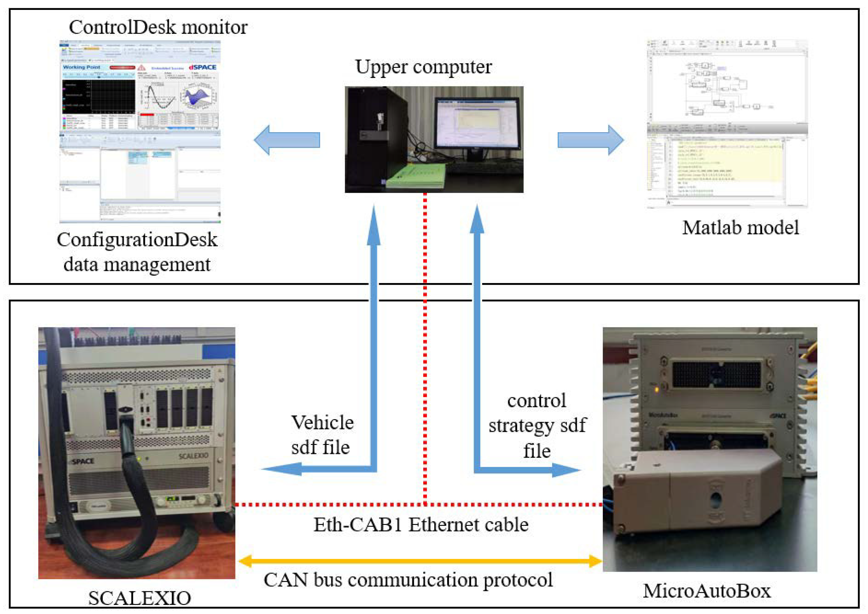 Electronics 12 02642 g018 Electronics 12 02642 g018