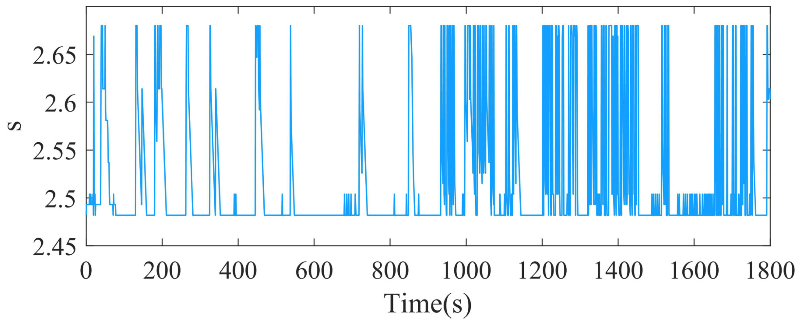 Electronics 12 02642 g021 Electronics 12 02642 g021