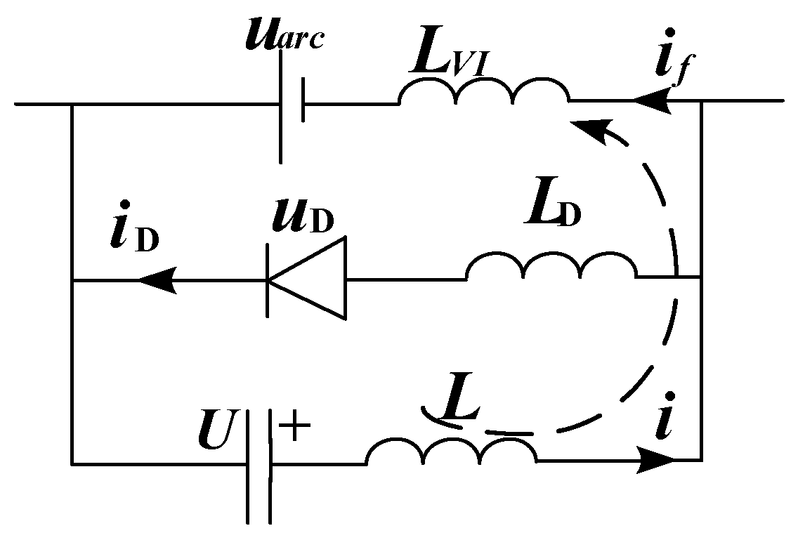 Electronics 12 02657 g007