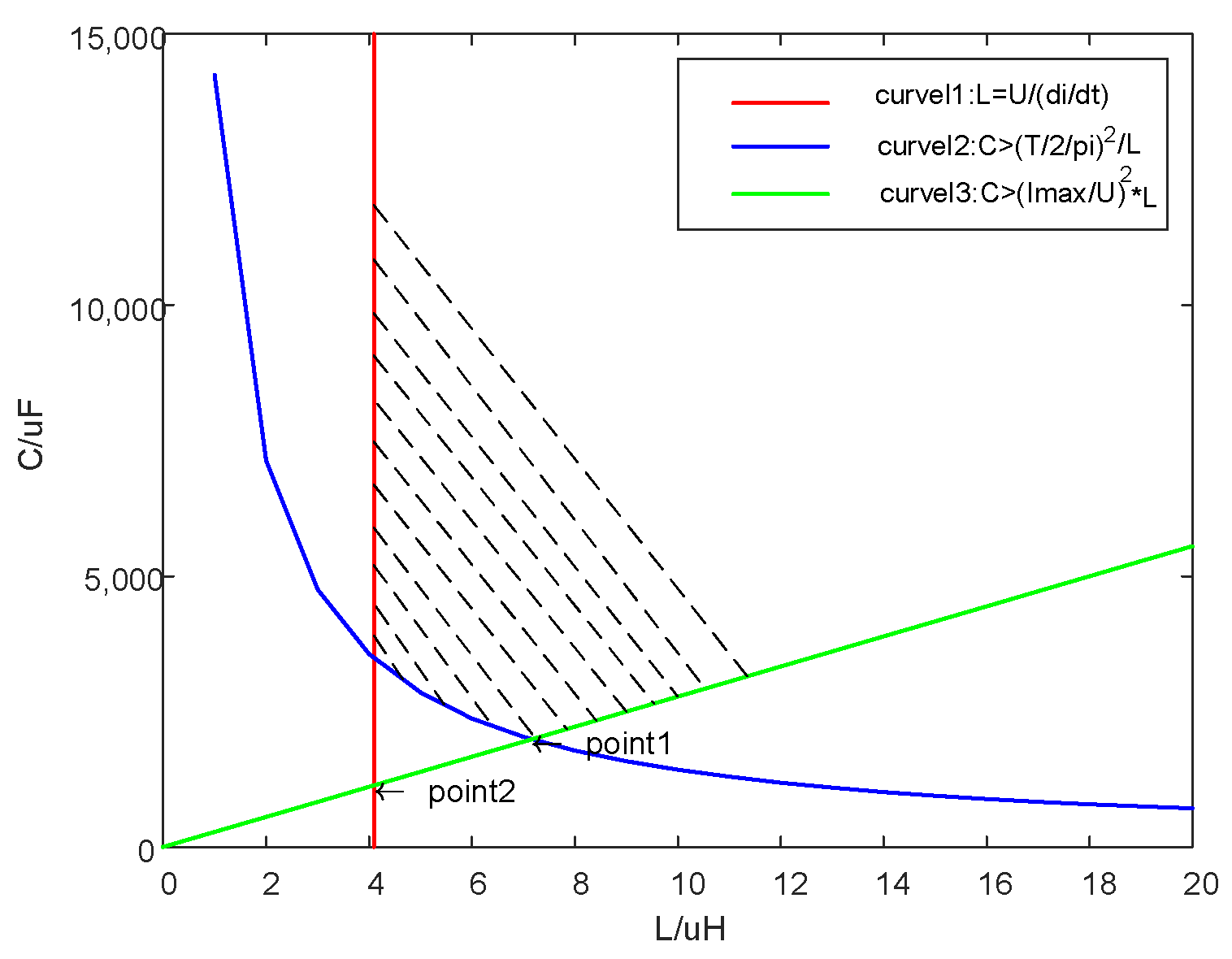 Electronics 12 02657 g008