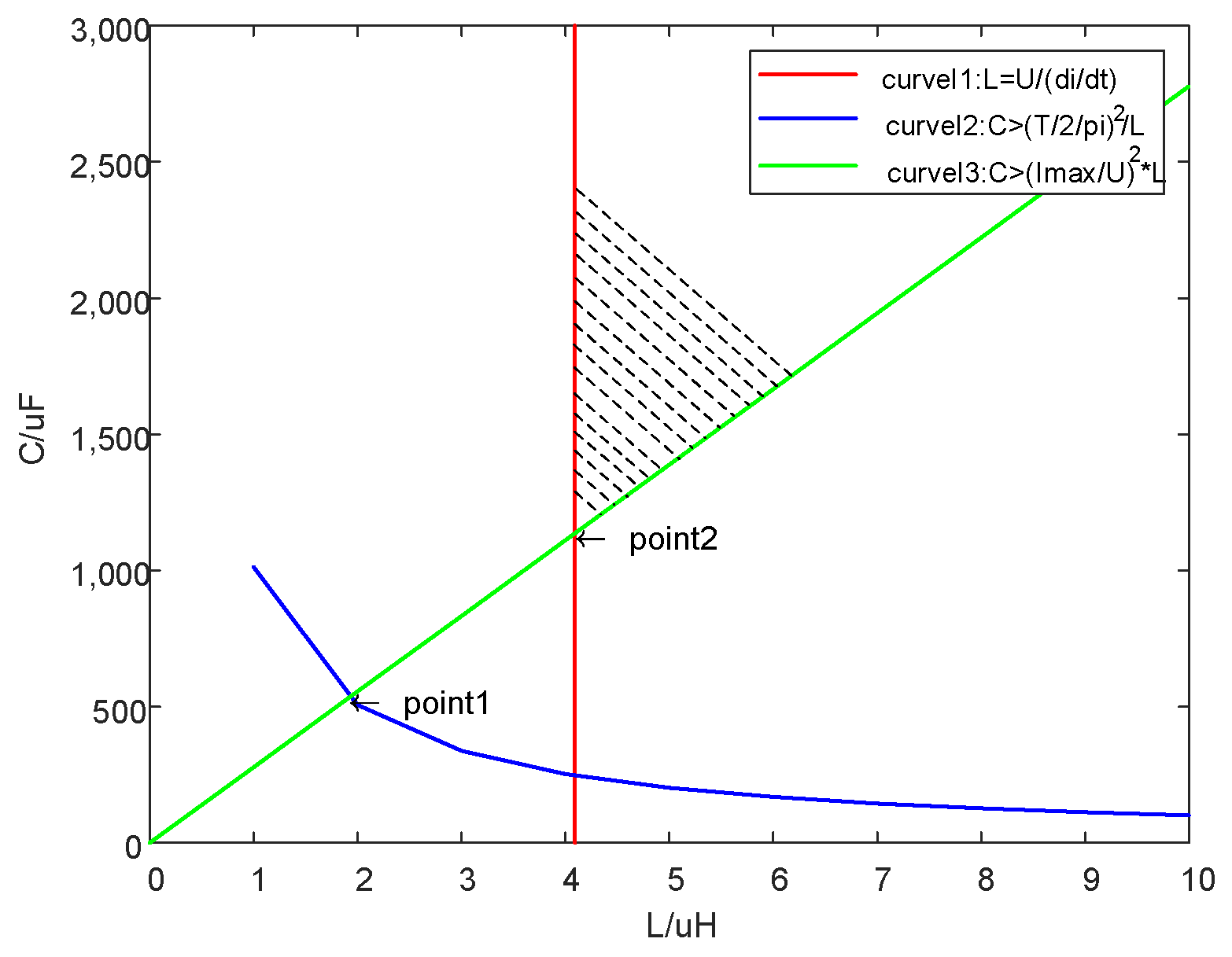 Electronics 12 02657 g009