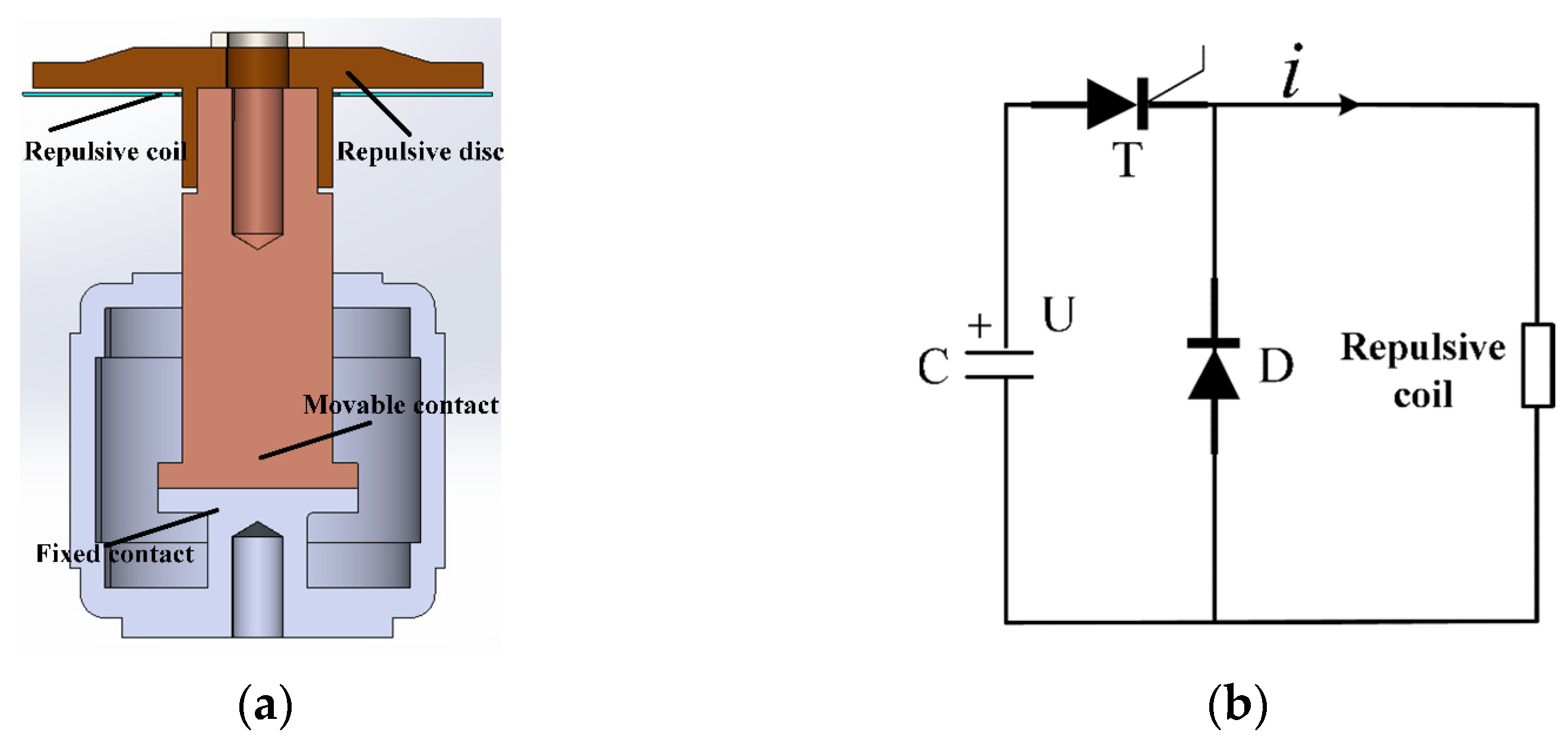 Electronics 12 02657 g010