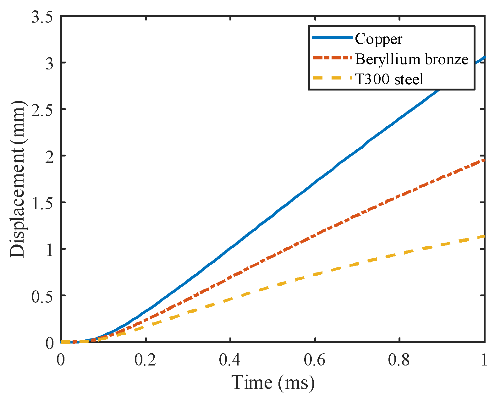 Electronics 12 02657 g012