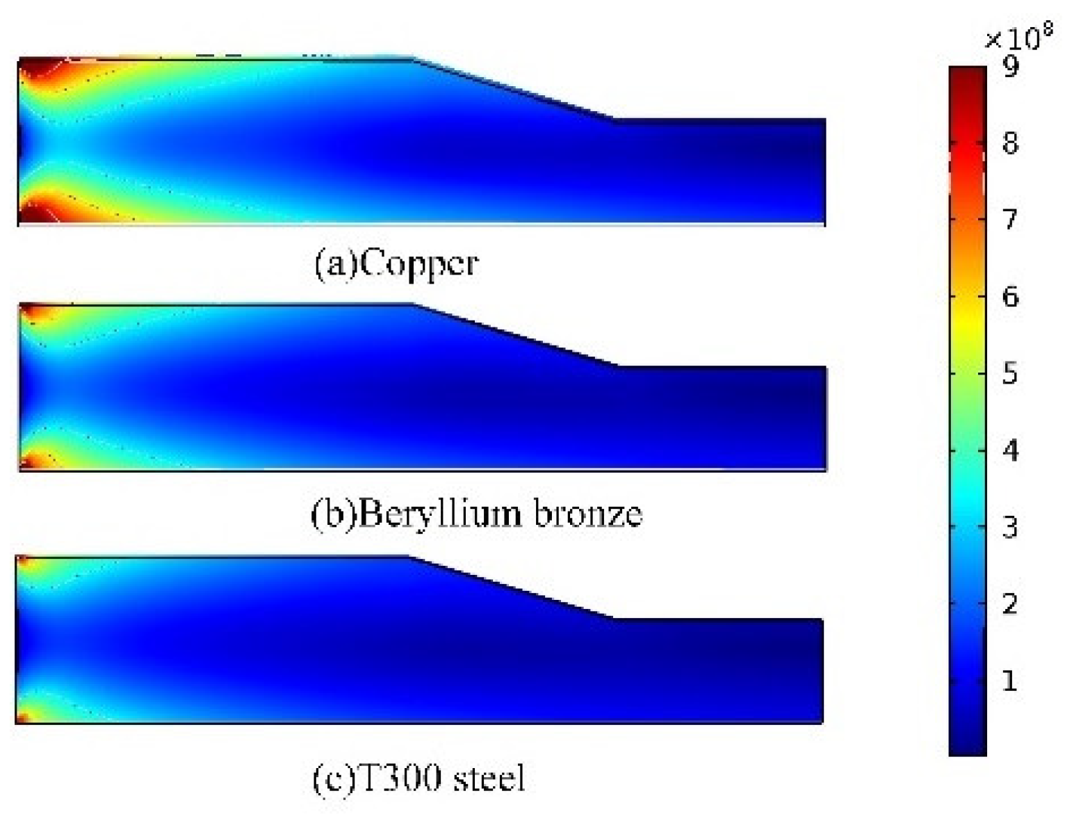 Electronics 12 02657 g013