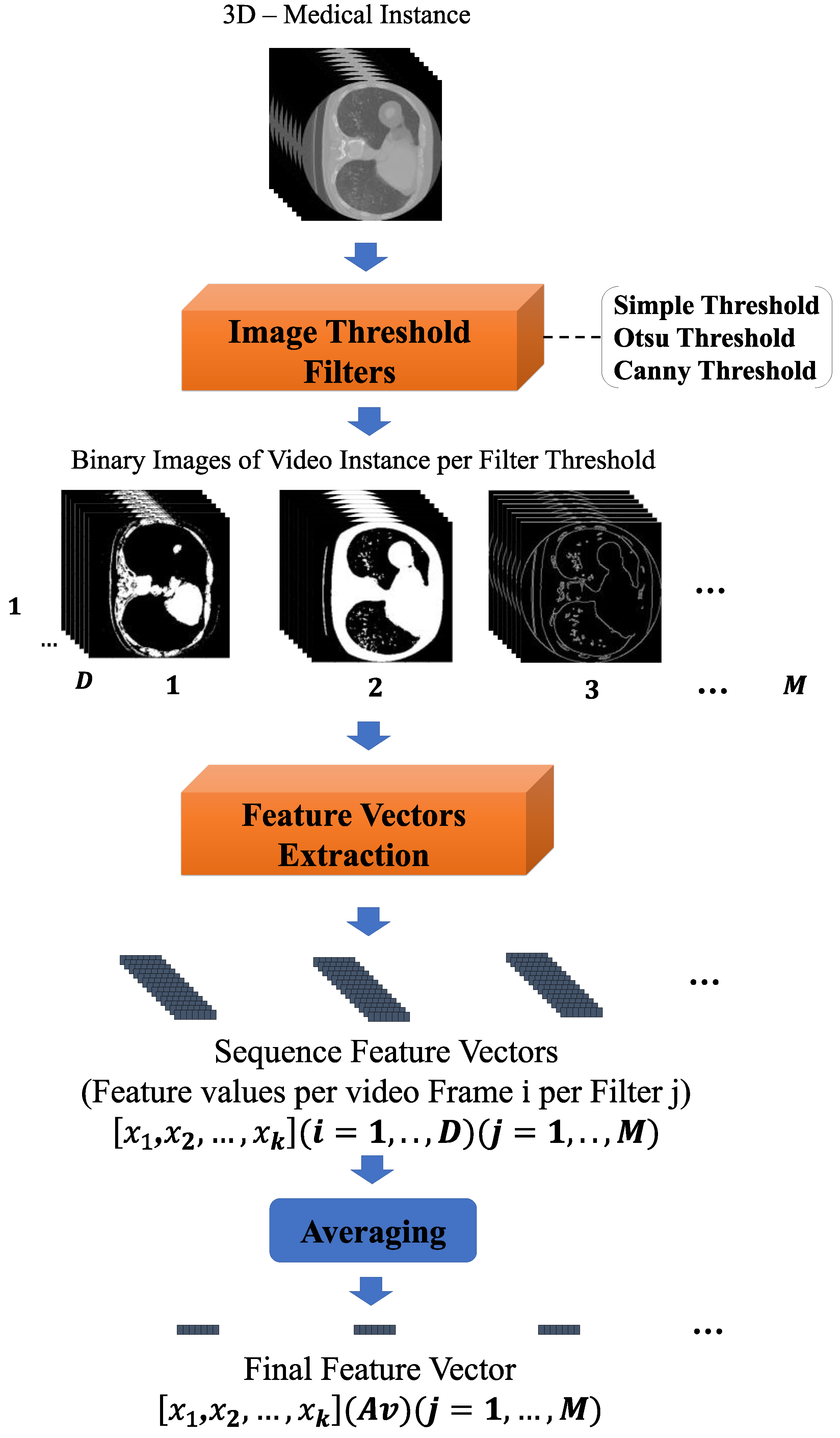 https://www.mdpi.com/electronics/electronics-12-02663/article_deploy/html/images/electronics-12-02663-g001.png